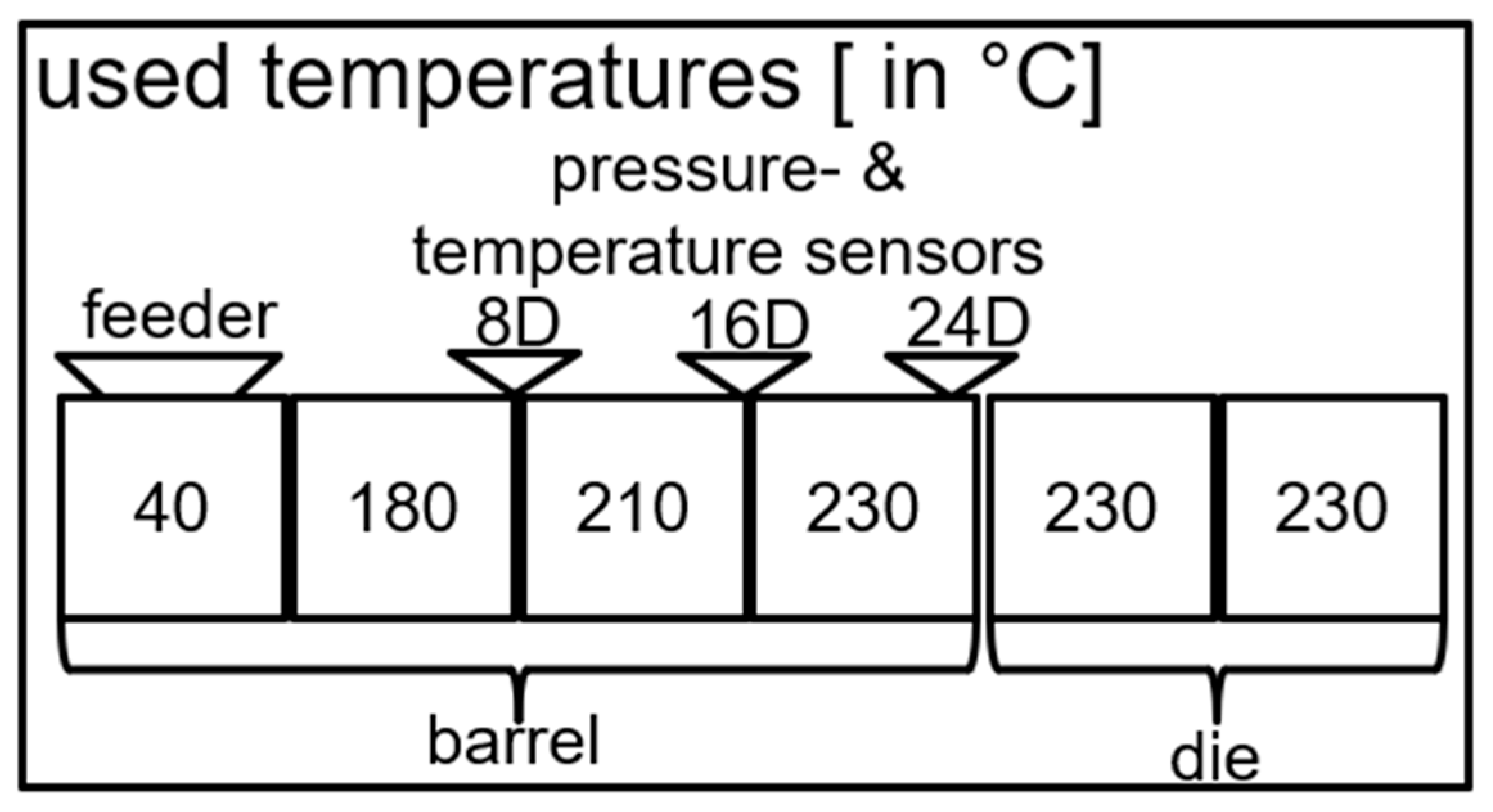Polymers 17 03145 g001