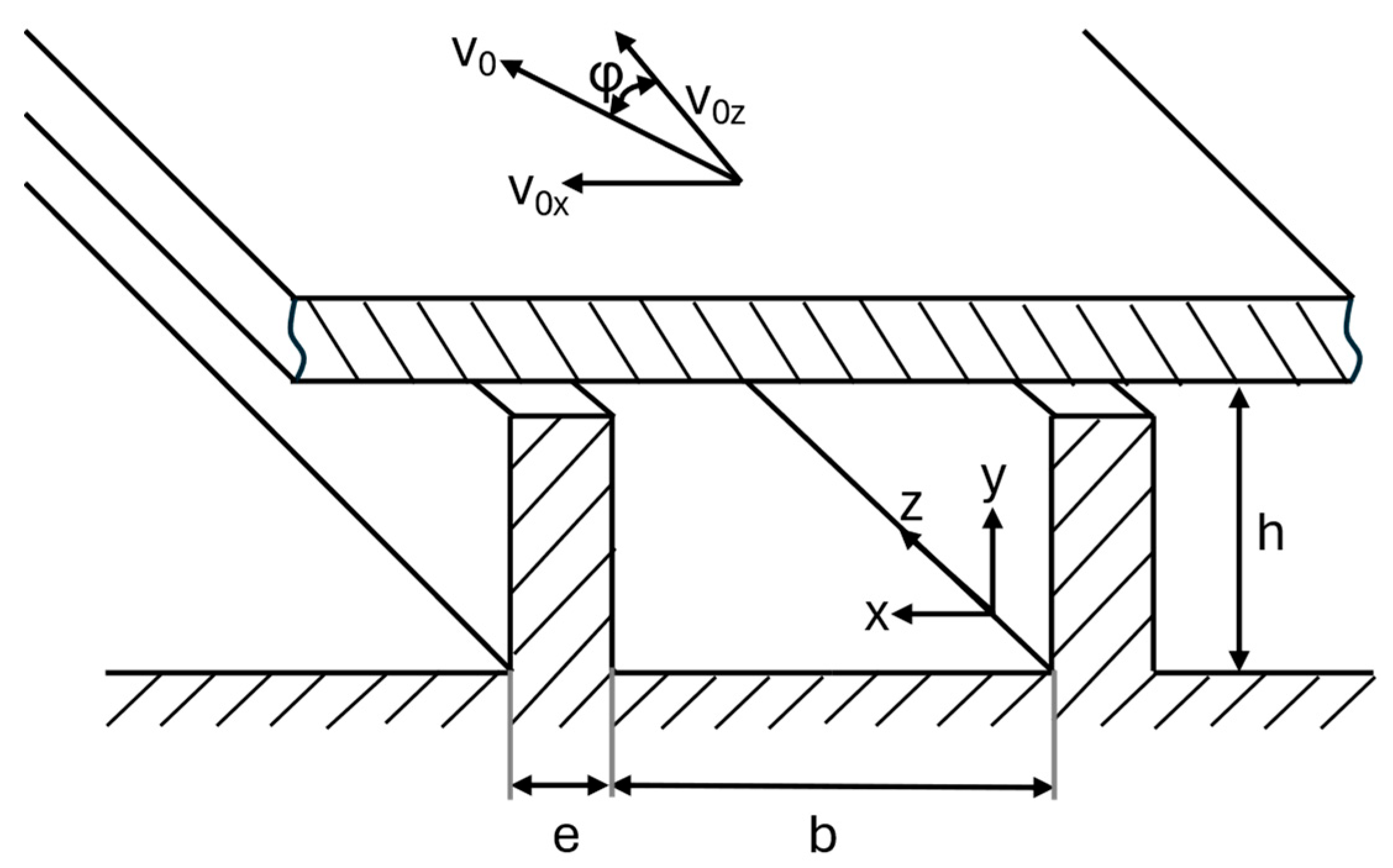 Polymers 17 03145 g002