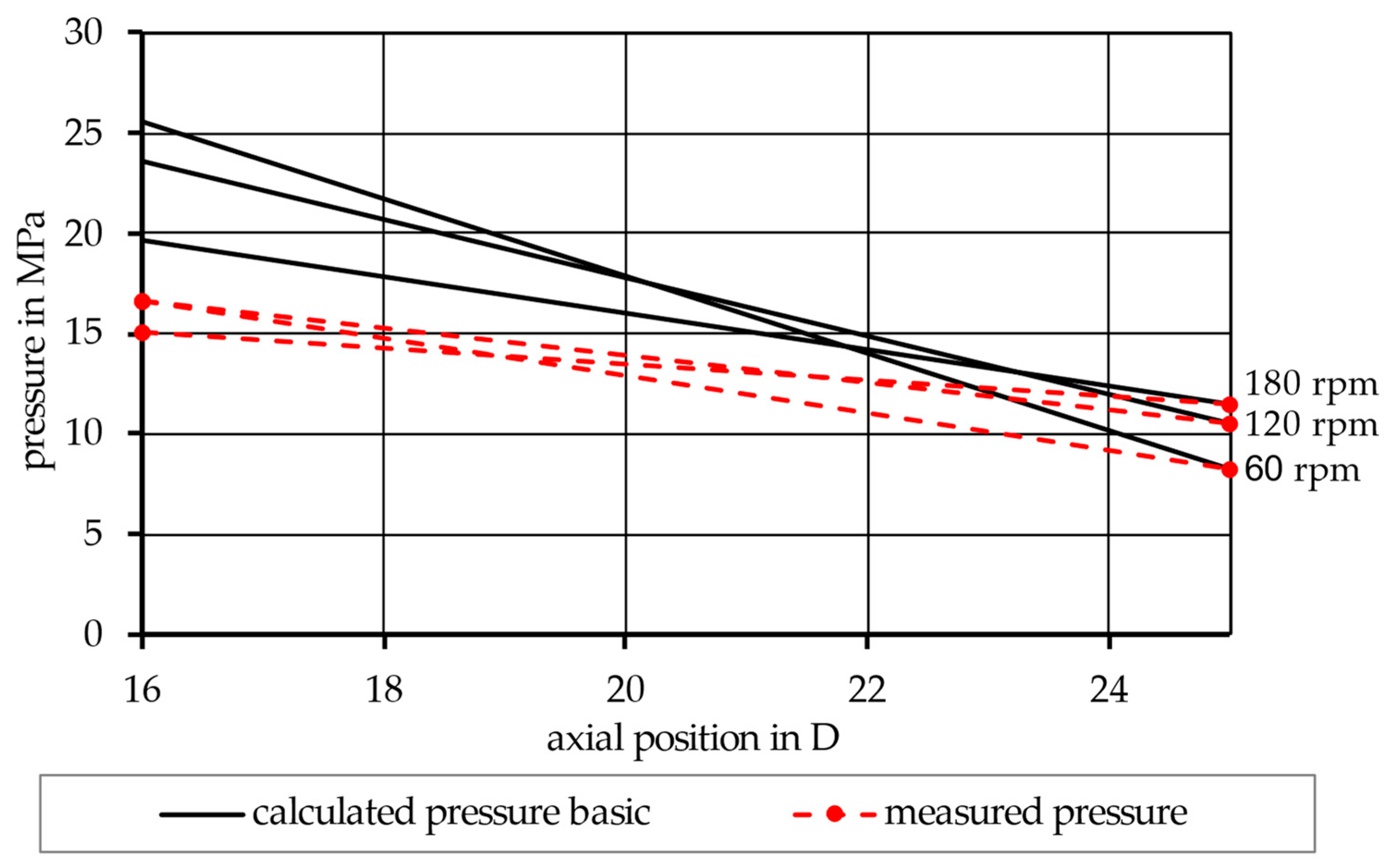 Polymers 17 03145 g003