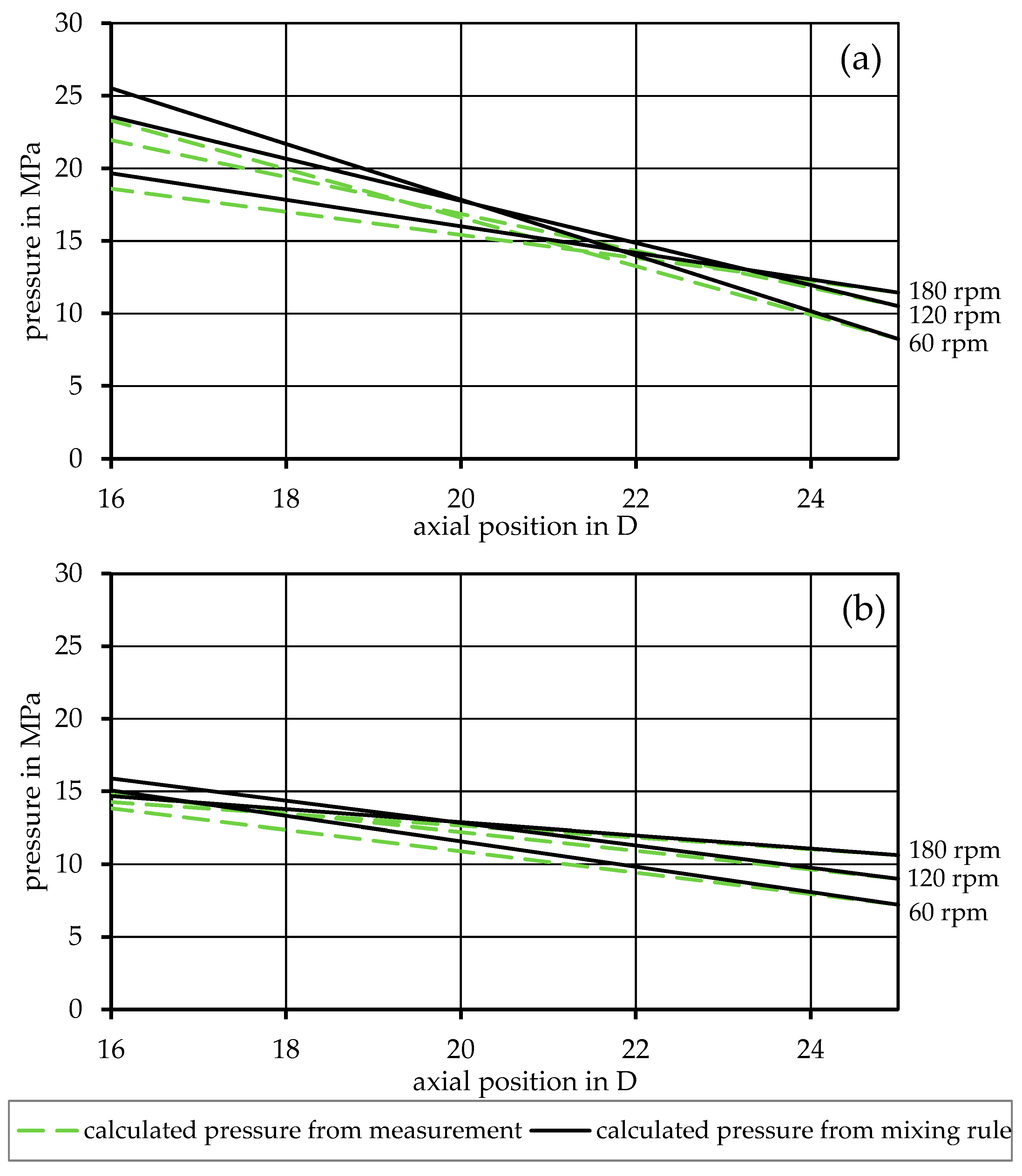 Polymers 17 03145 g005