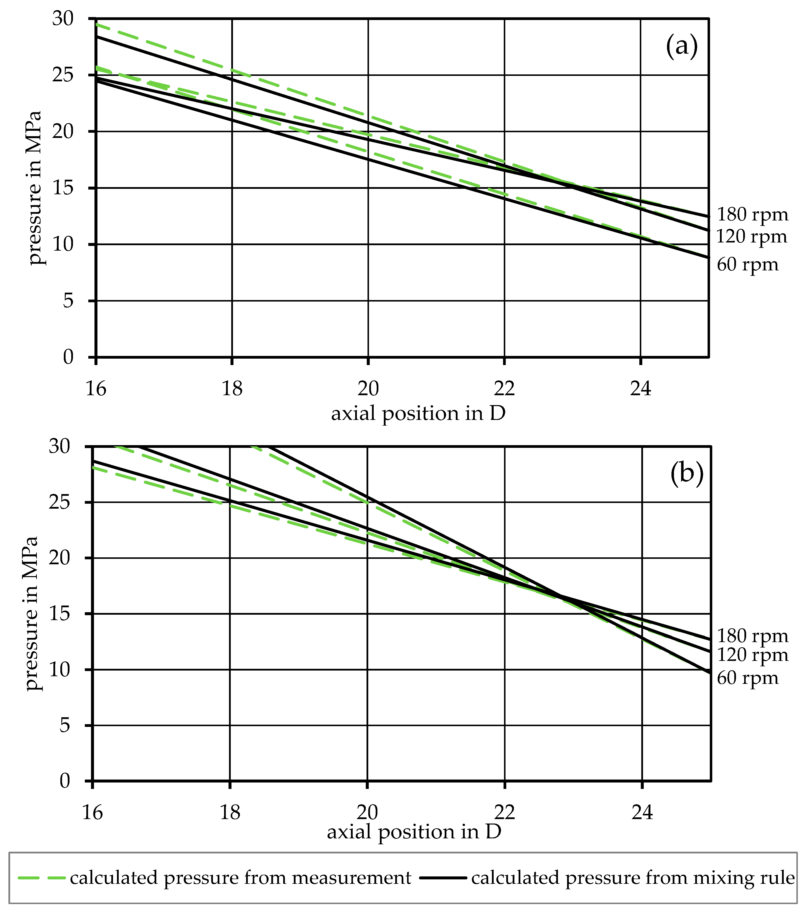 Polymers 17 03145 g006