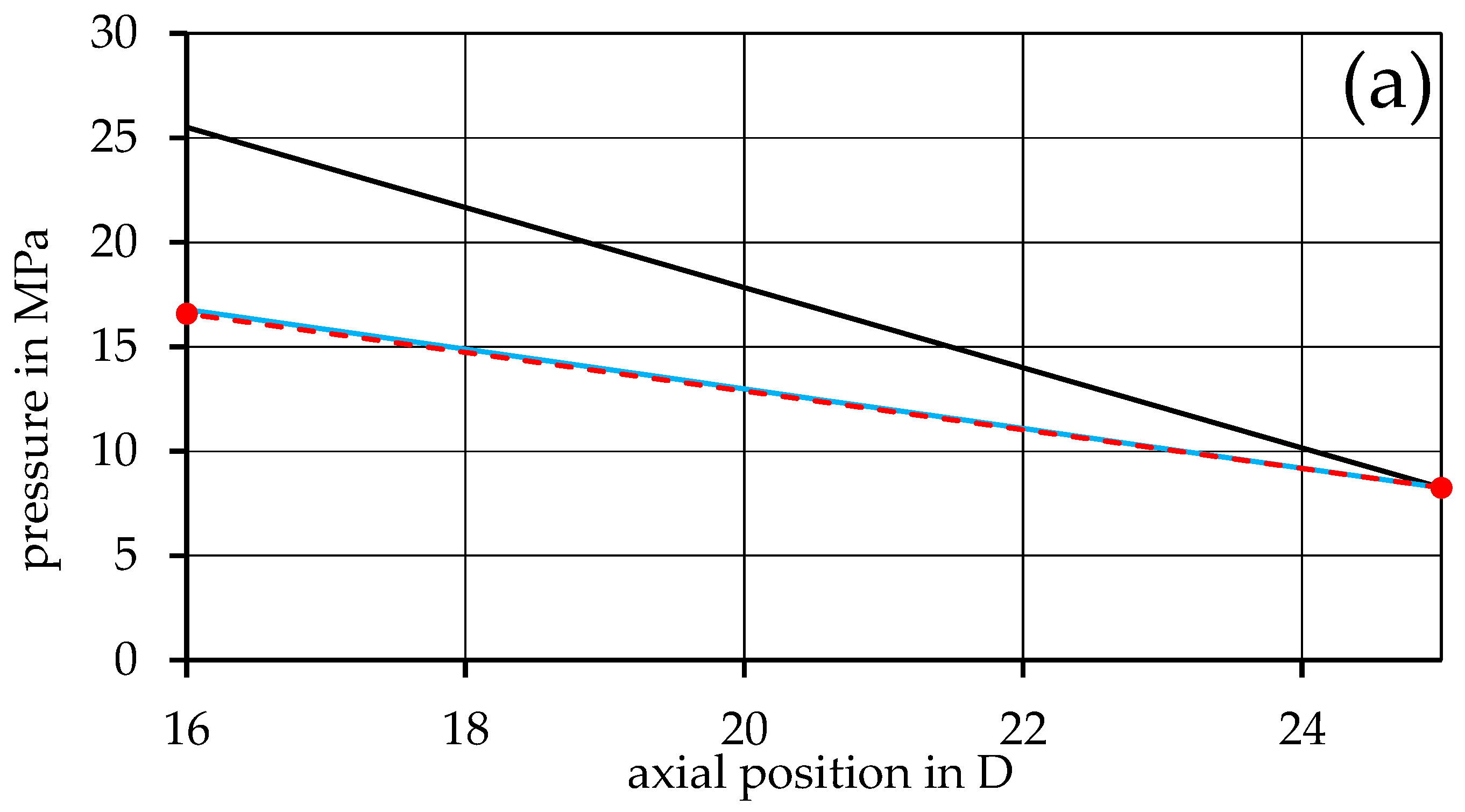 Polymers 17 03145 g007a