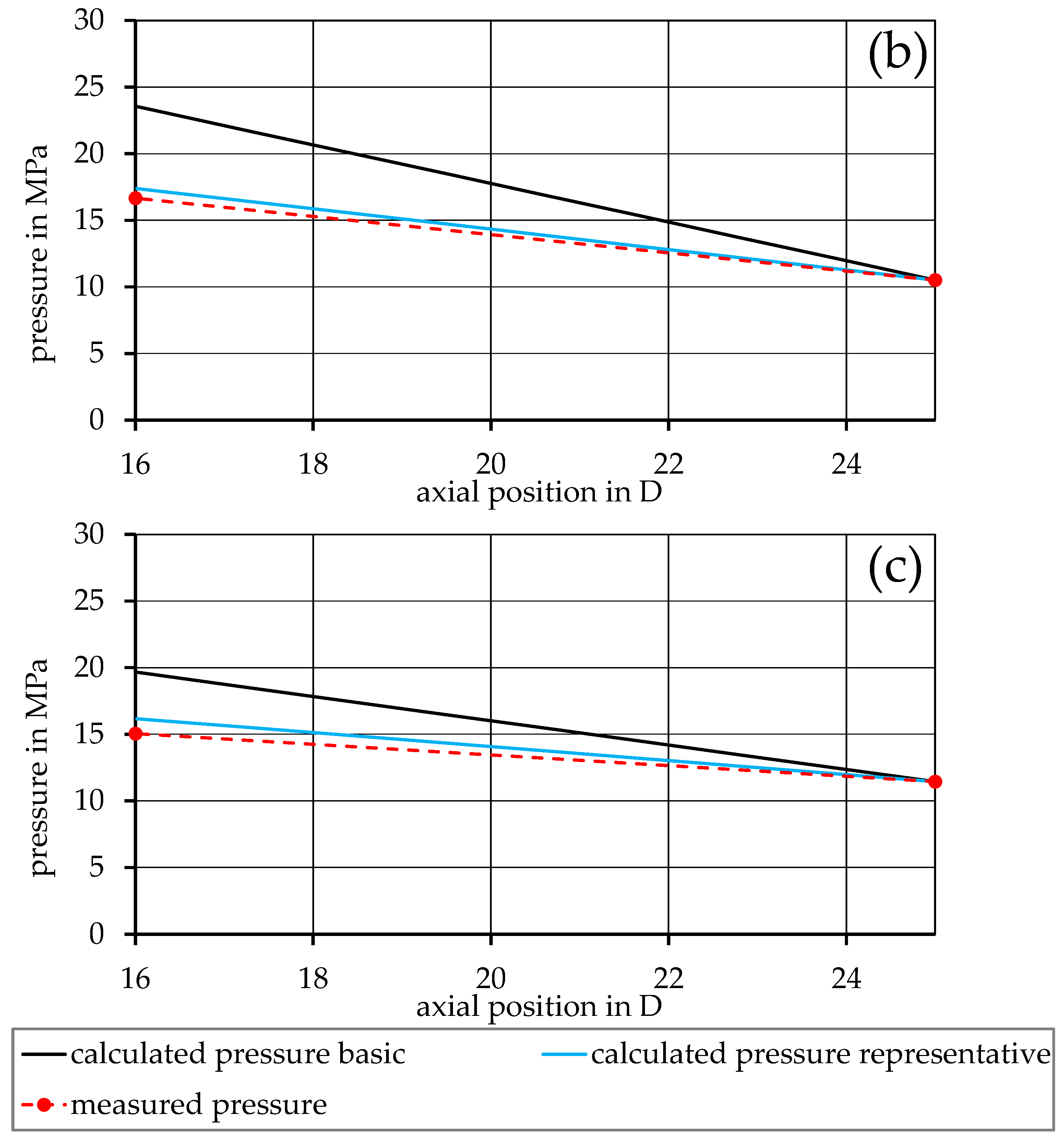Polymers 17 03145 g007b