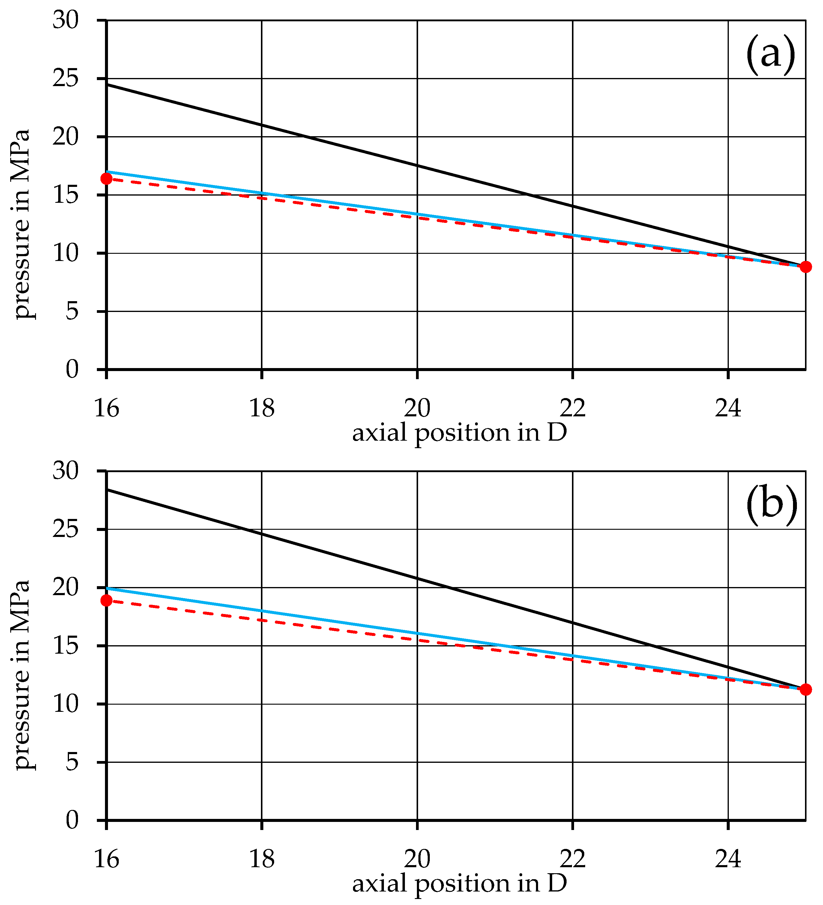 Polymers 17 03145 g008a
