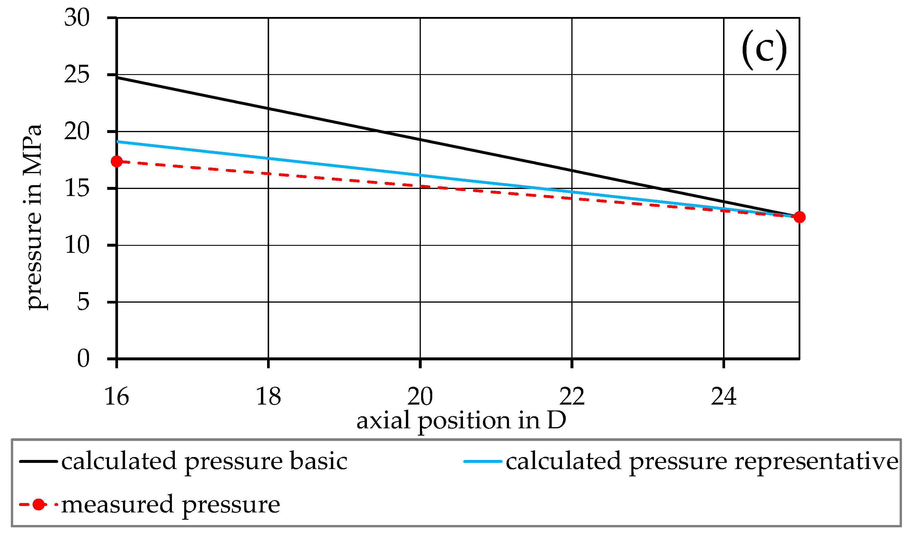 Polymers 17 03145 g008b