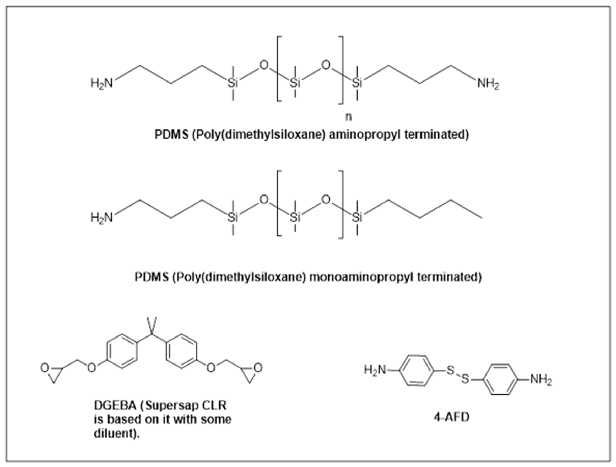 Polymers 17 03147 g001
