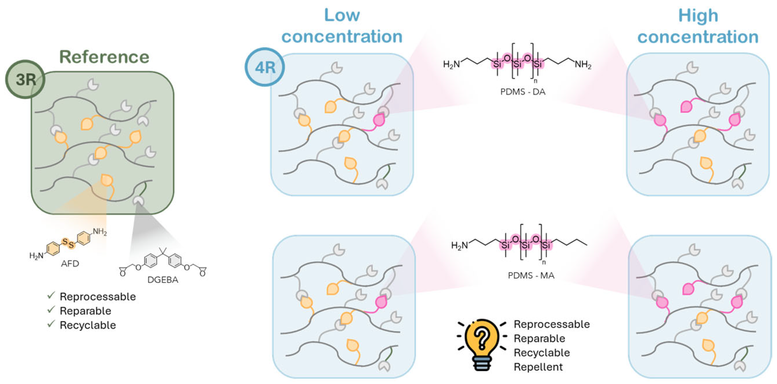 Polymers 17 03147 g002