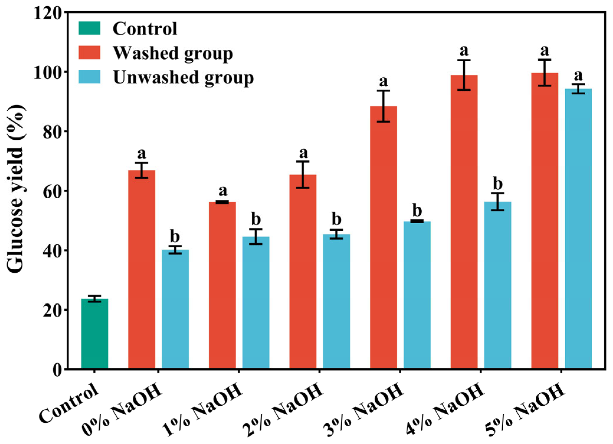Polymers 17 03148 g001