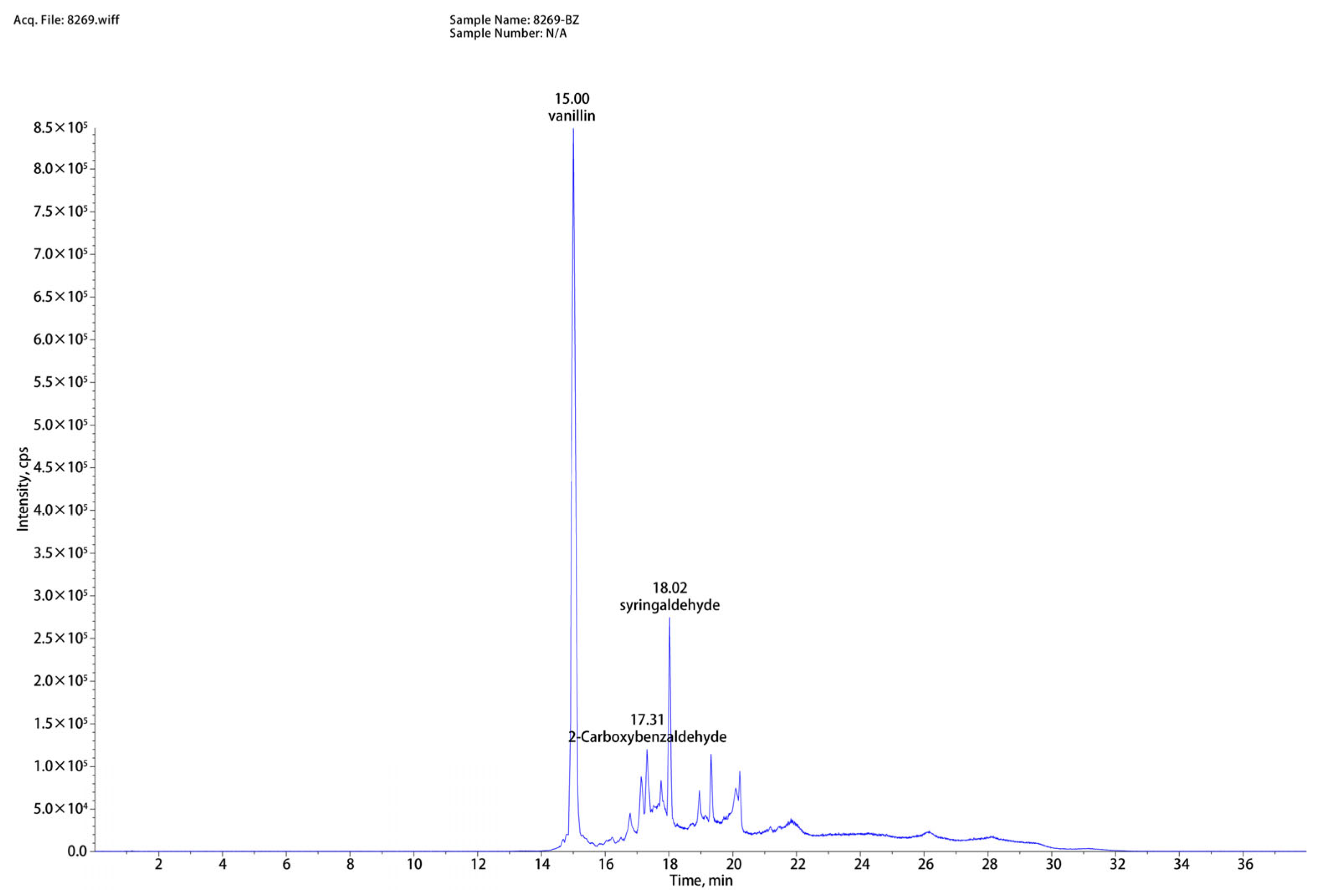 Polymers 17 03148 g002