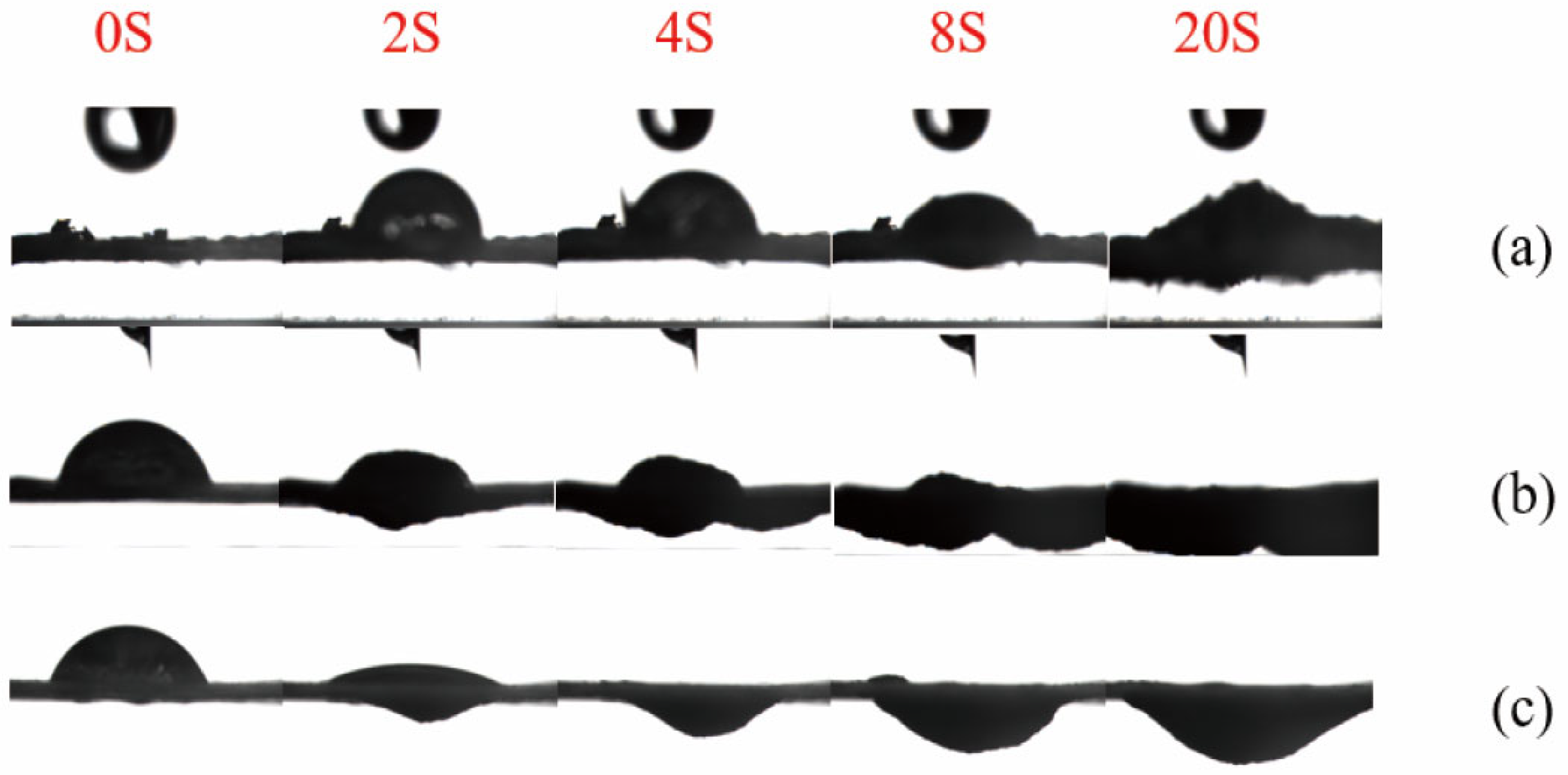 Polymers 17 03148 g007