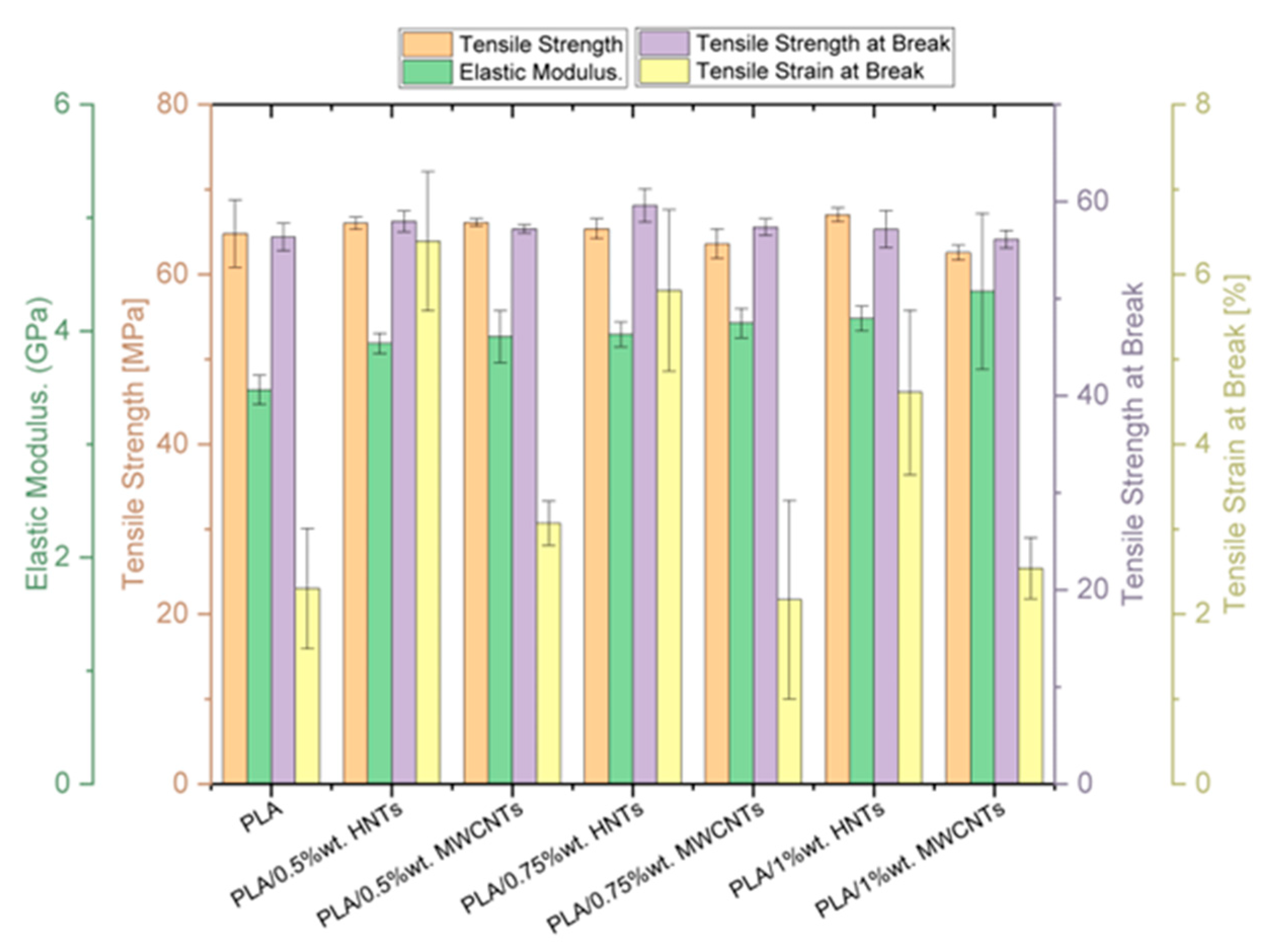 Polymers 17 03149 g004