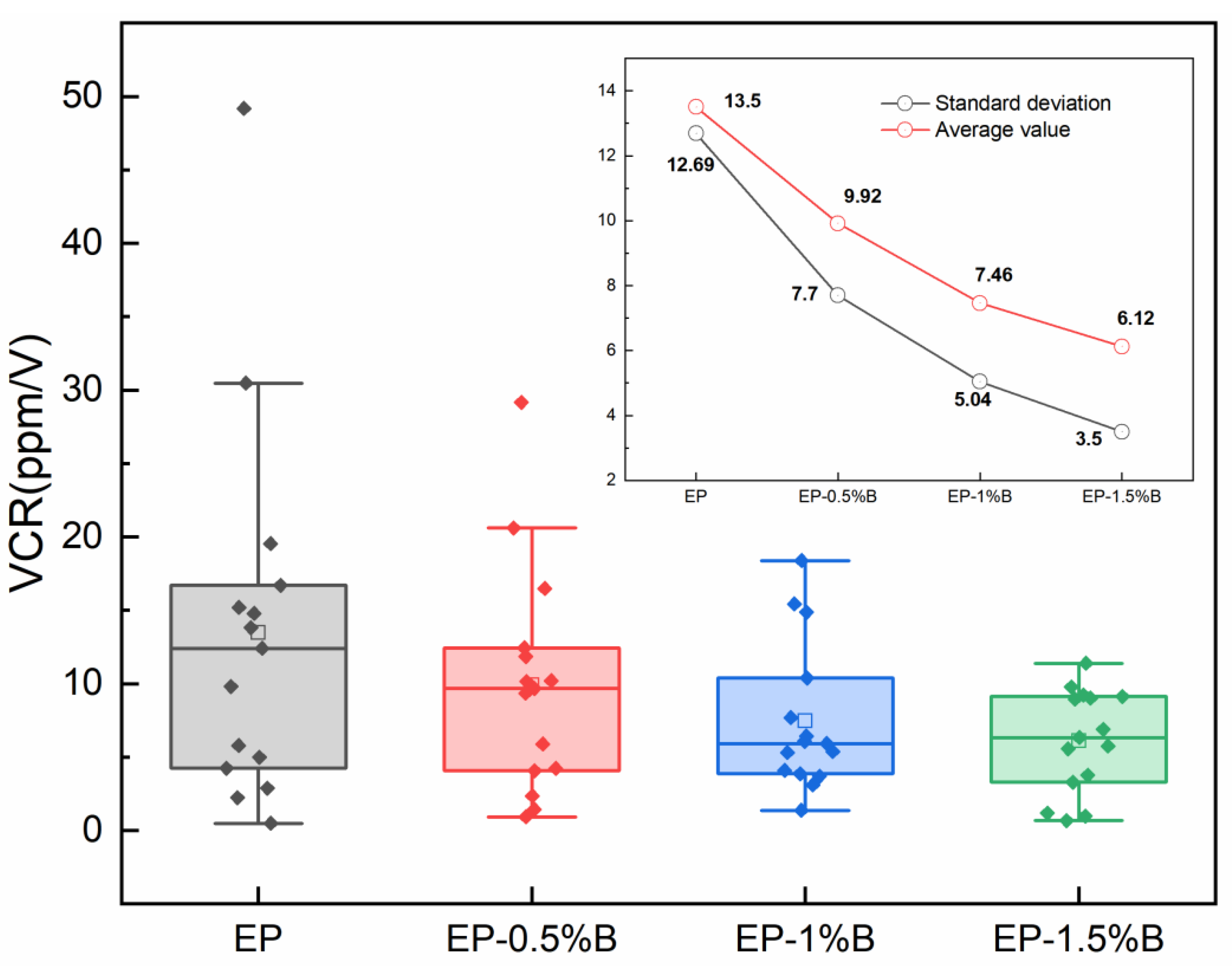 Polymers 17 03150 g005