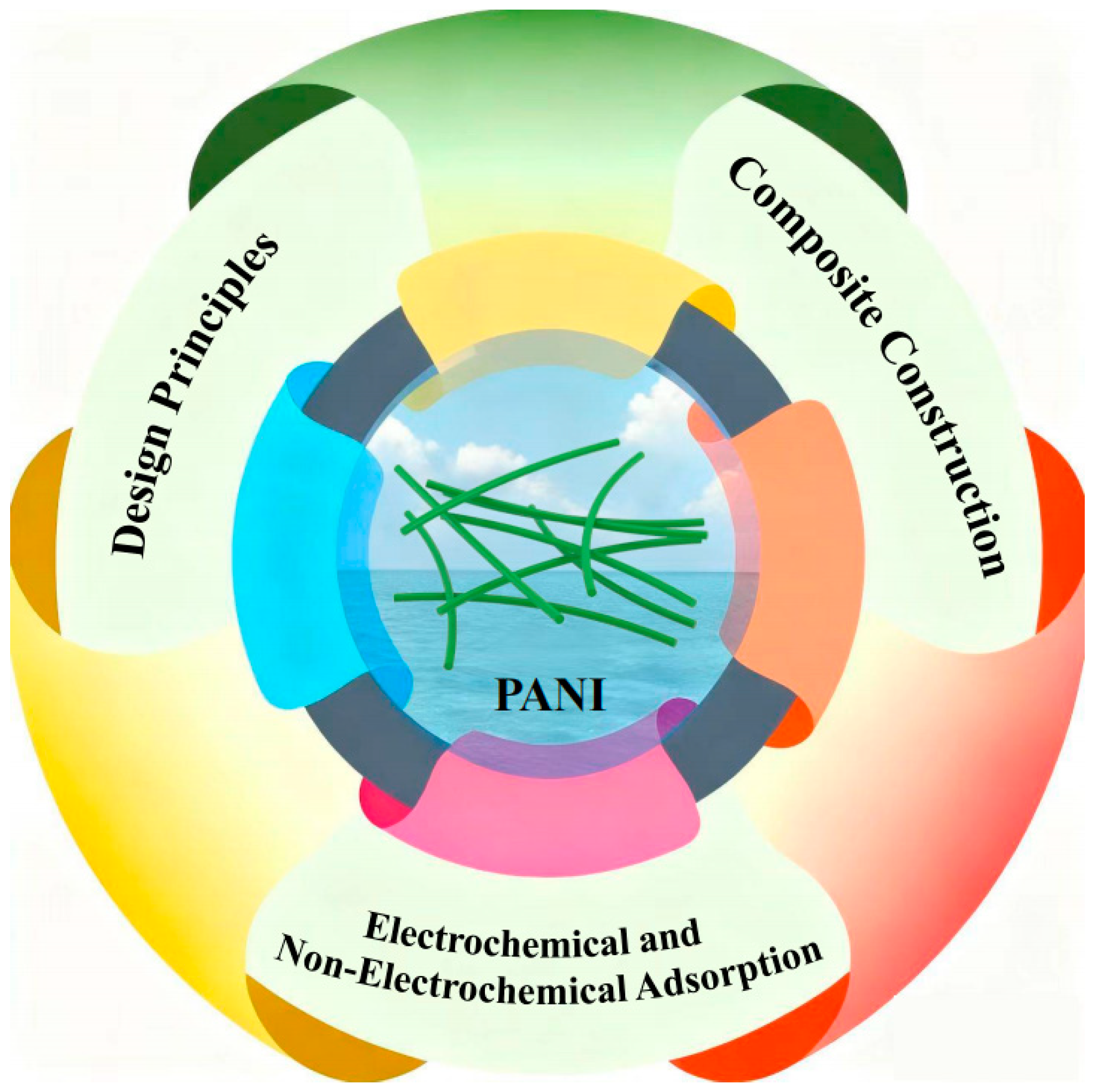 Polymers 17 03151 g001