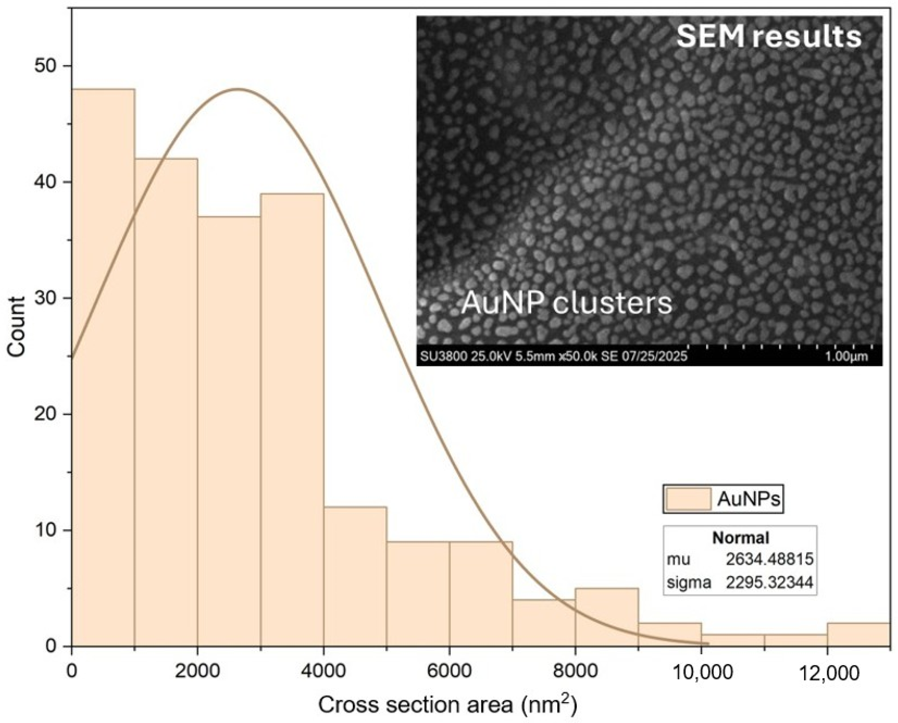 Polymers 17 03152 g007