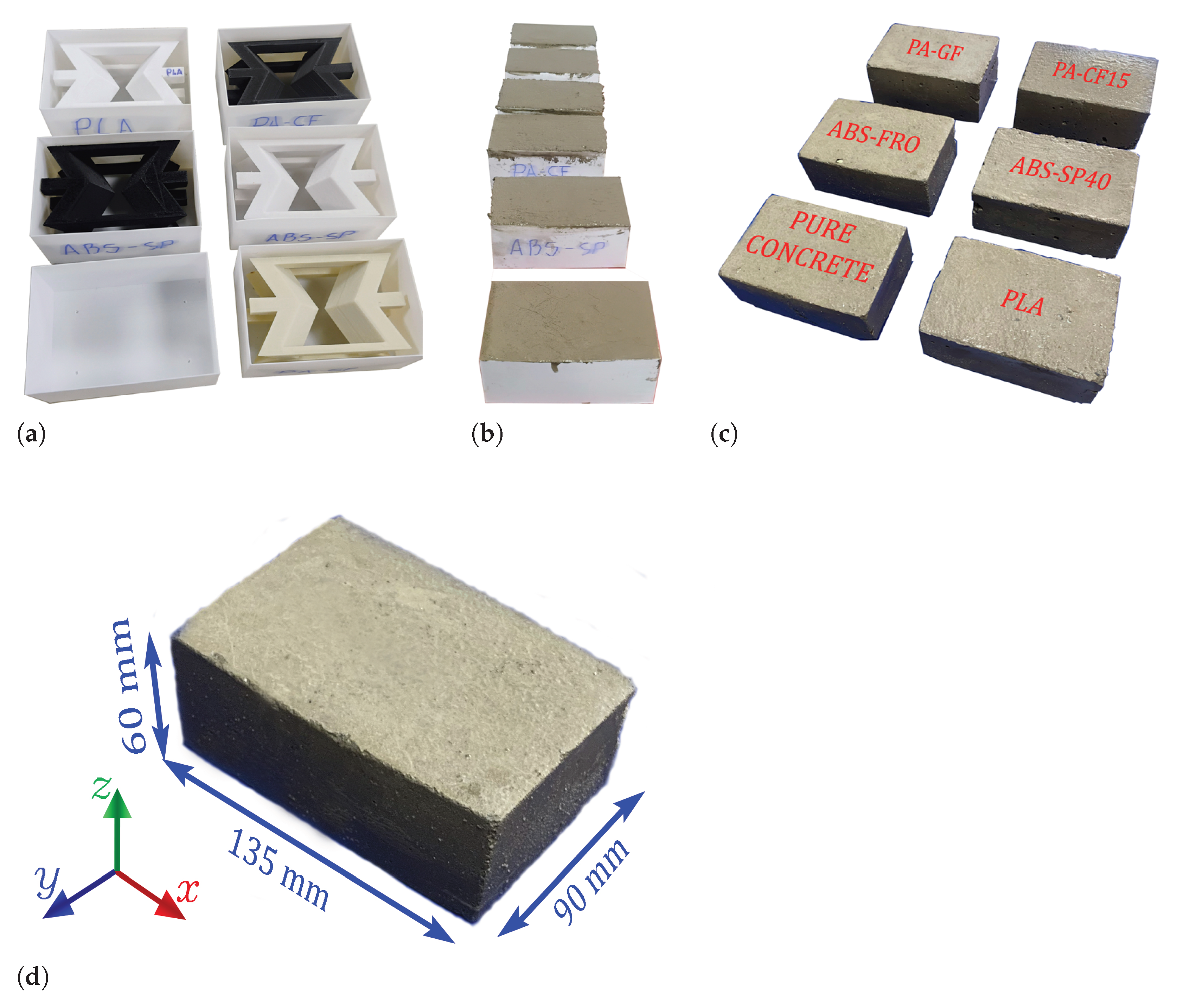 Polymers 17 03153 g003