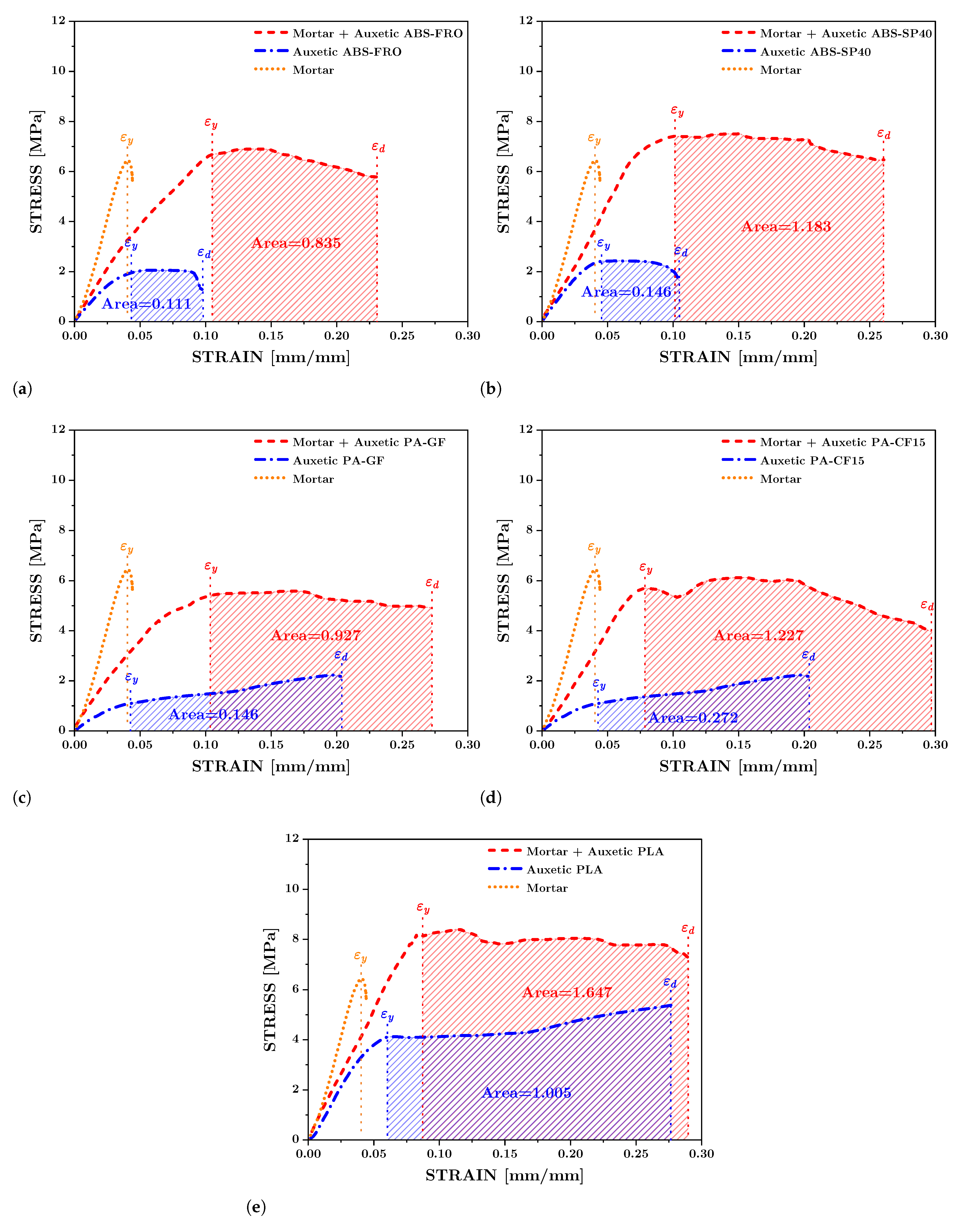 Polymers 17 03153 g005
