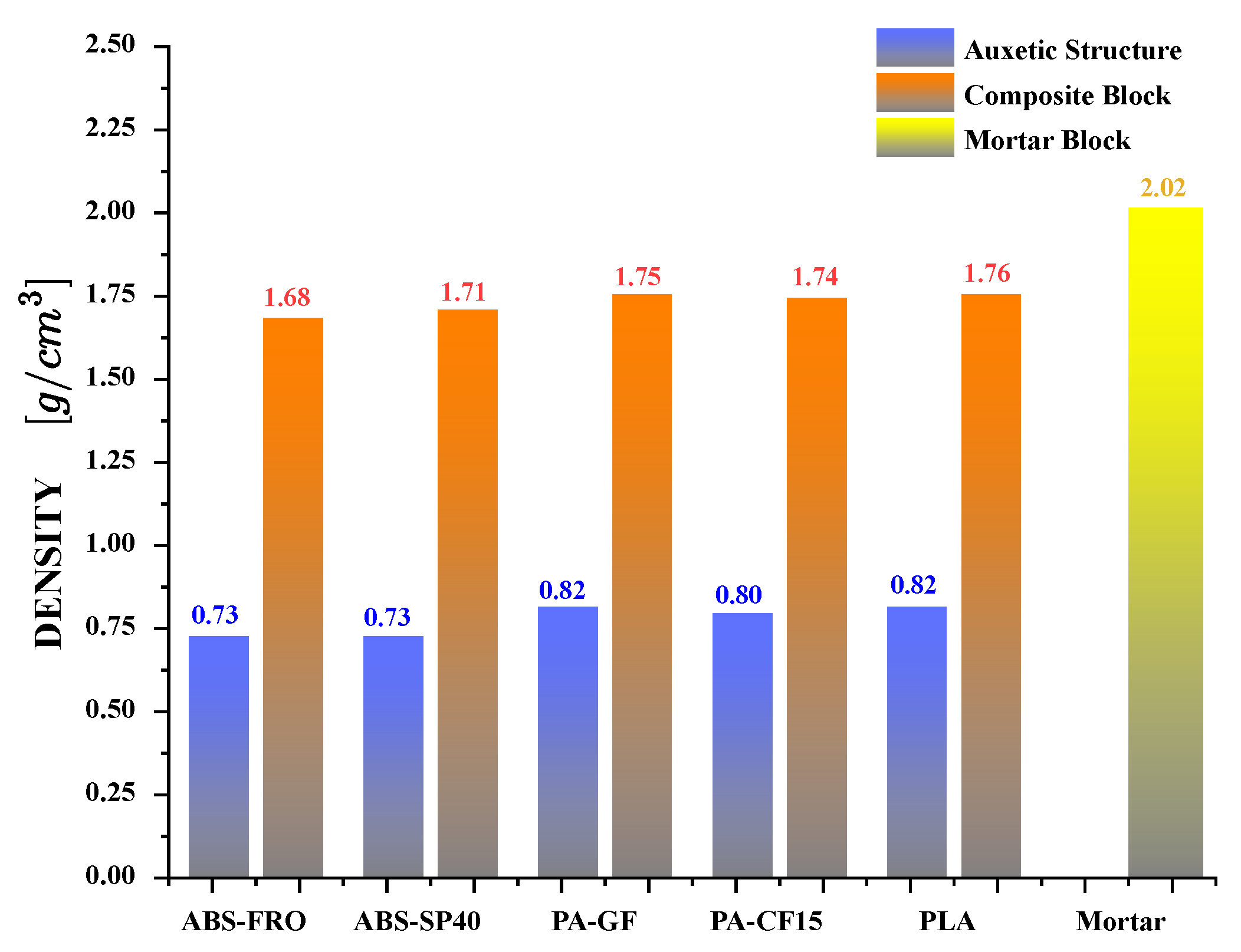 Polymers 17 03153 g006