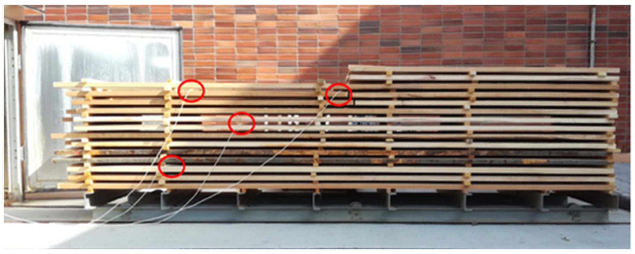 Polymers 17 03158 g004