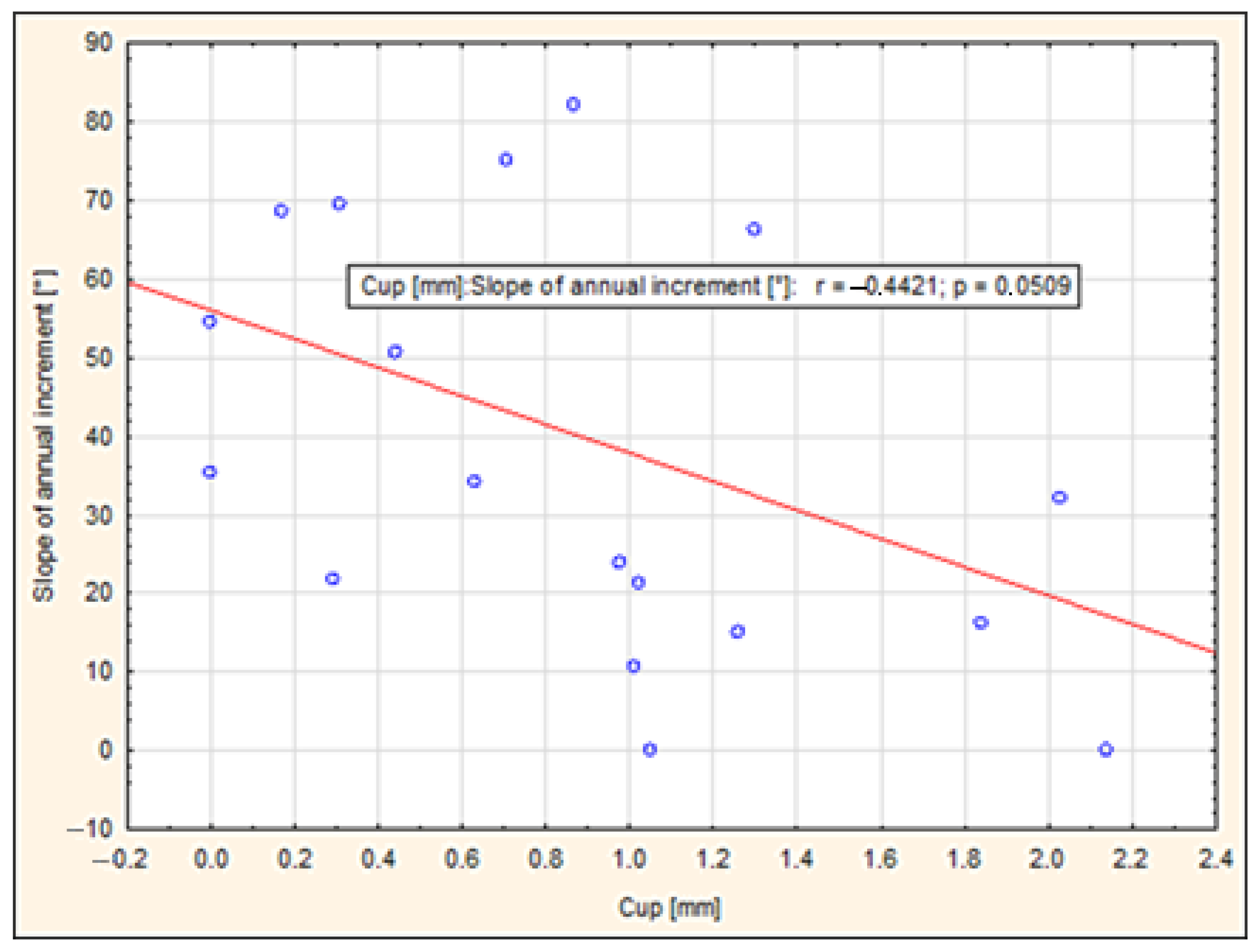 Polymers 17 03158 g008