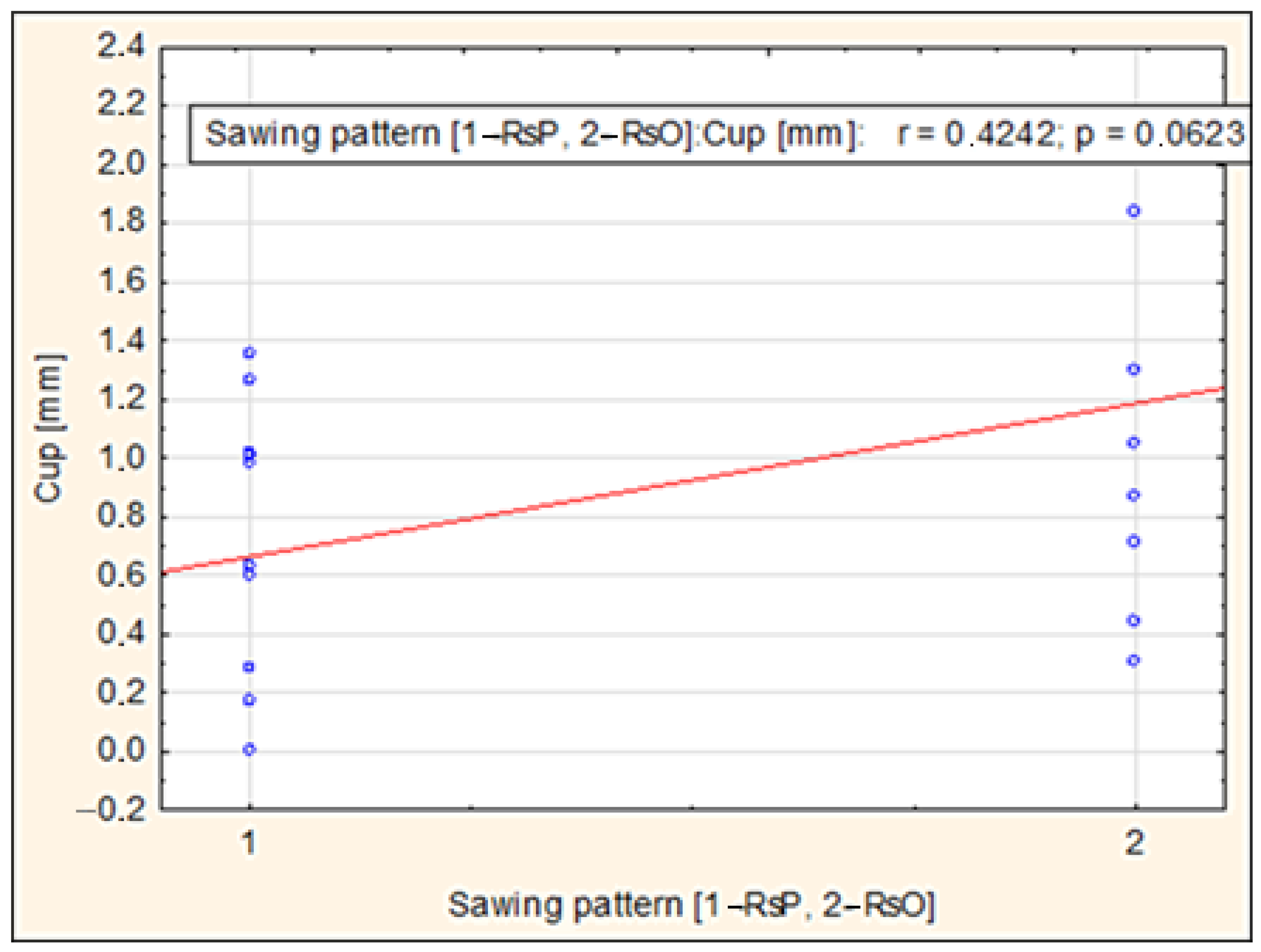 Polymers 17 03158 g009