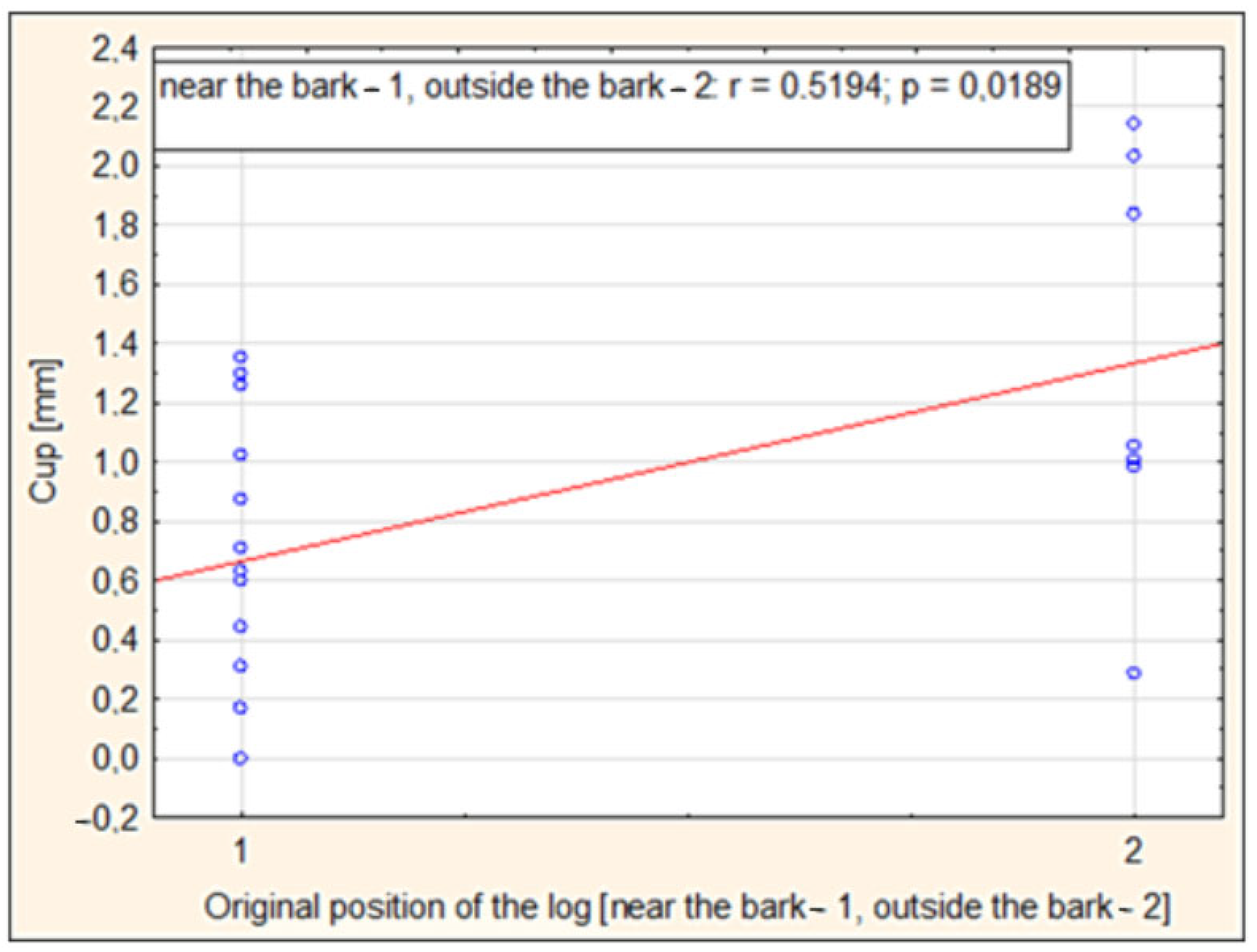 Polymers 17 03158 g010