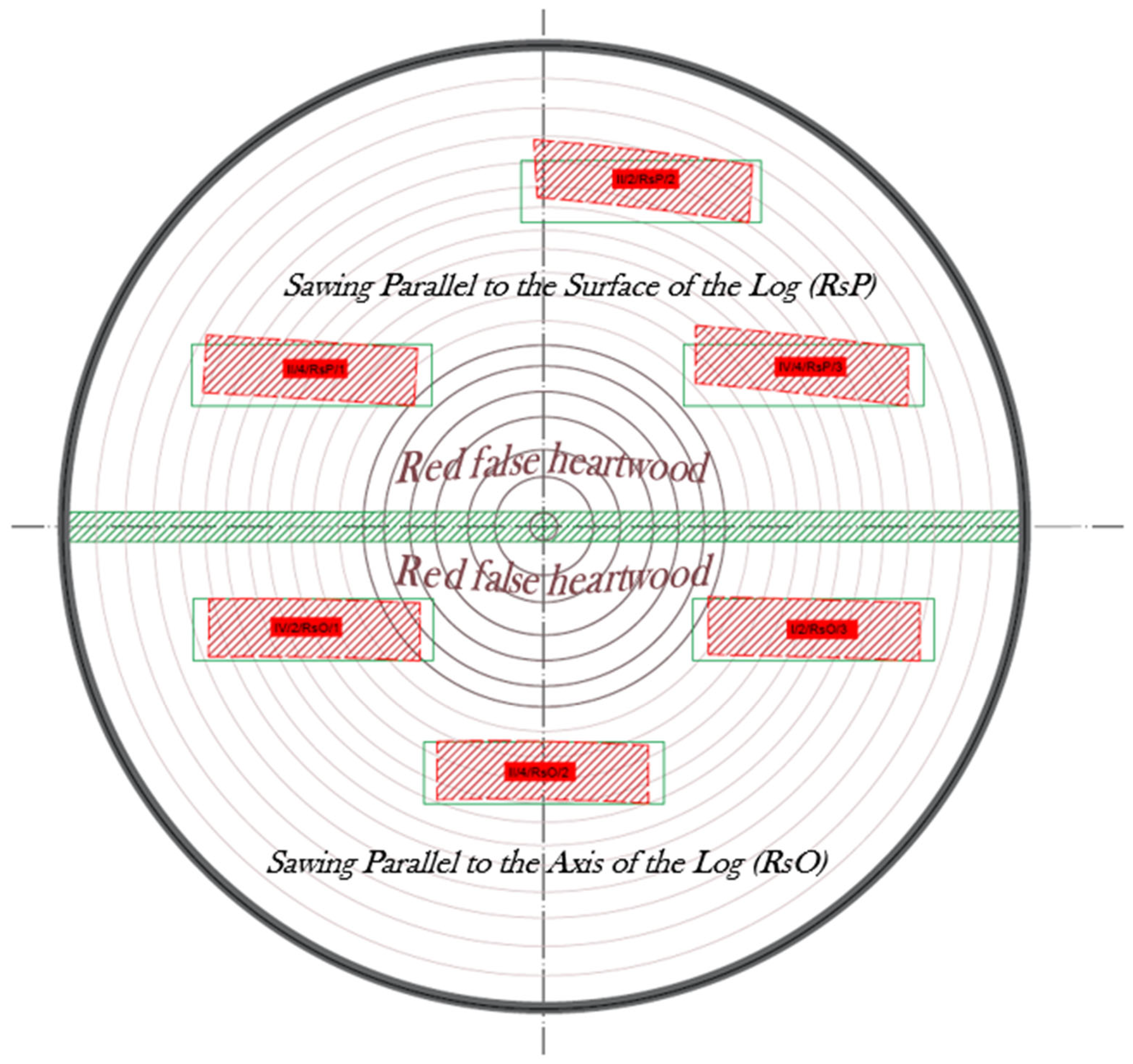 Polymers 17 03158 g011