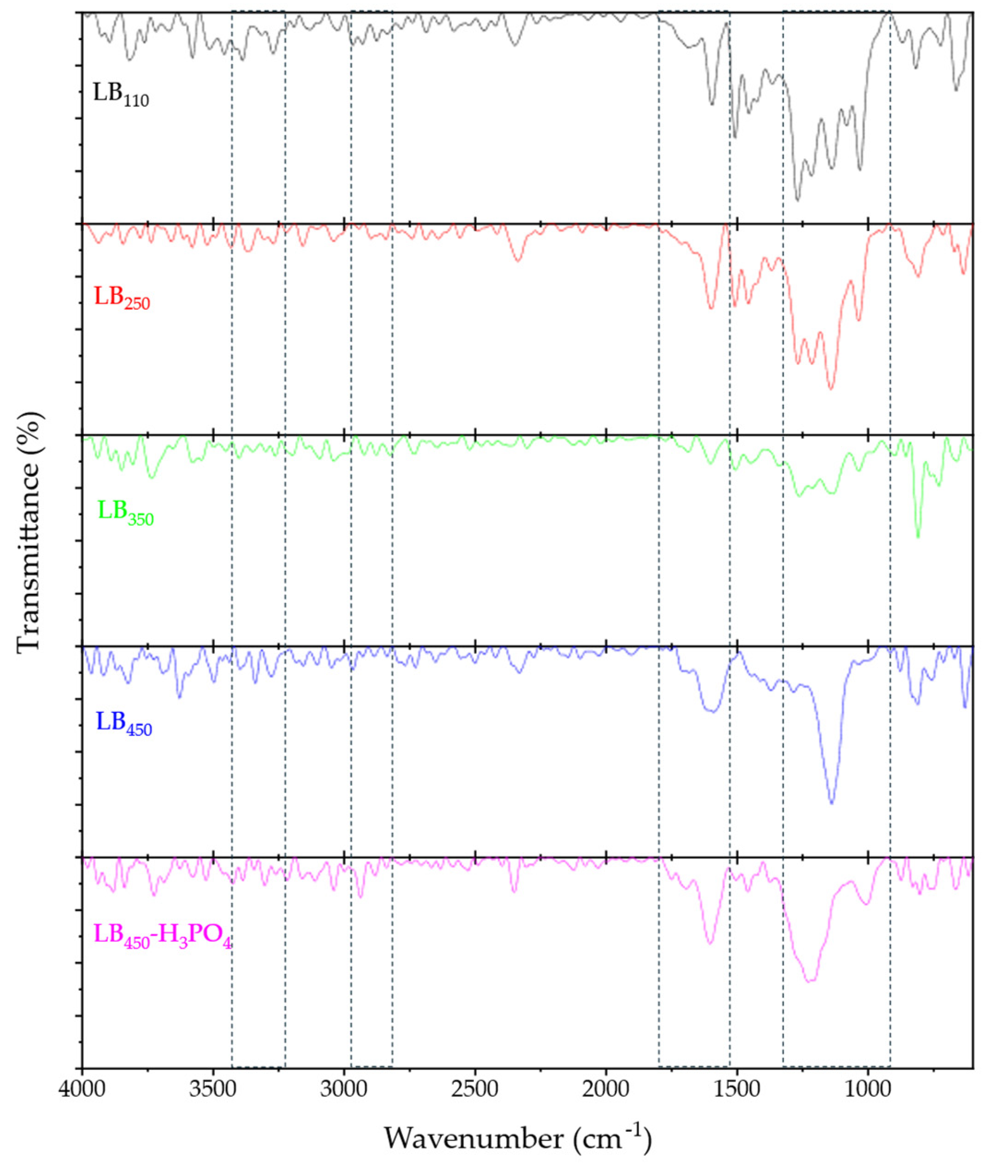 Polymers 17 03159 g001