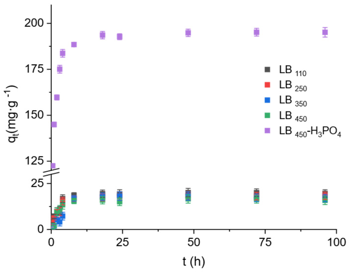 Polymers 17 03159 g005