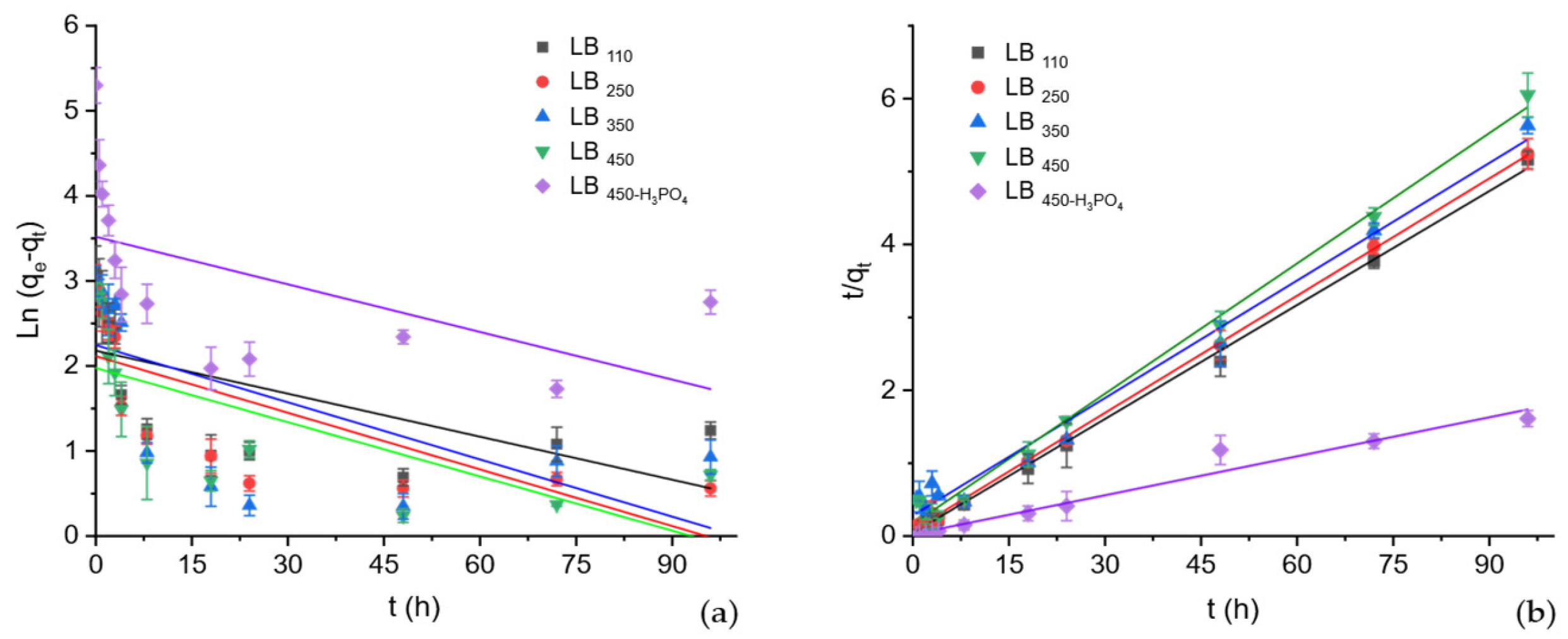 Polymers 17 03159 g006