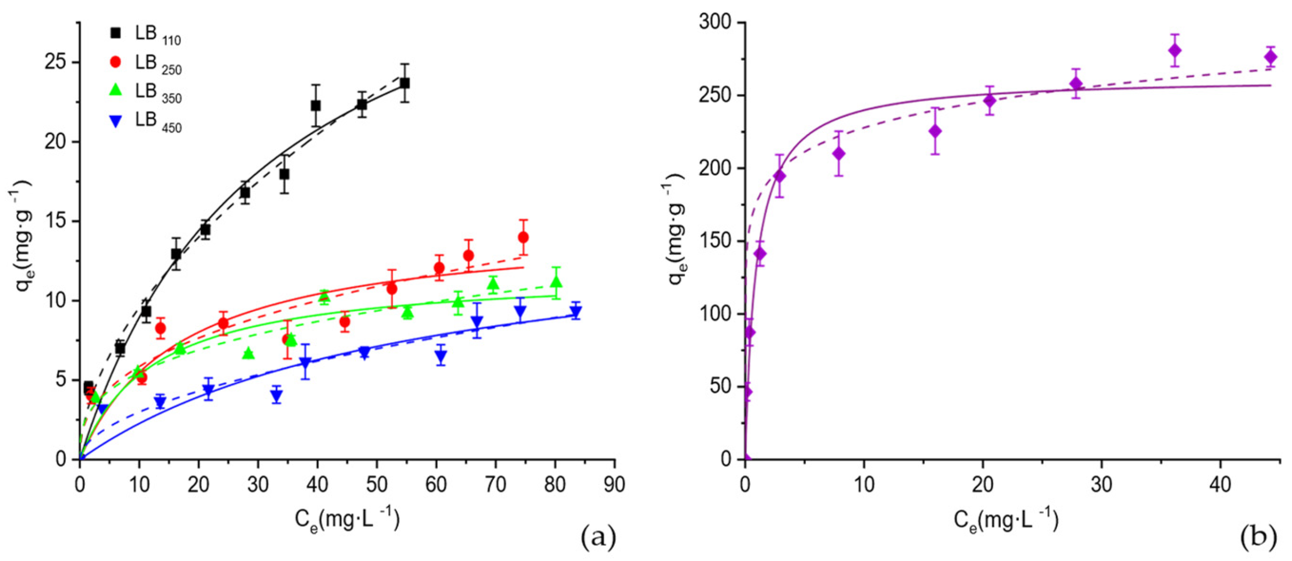 Polymers 17 03159 g007