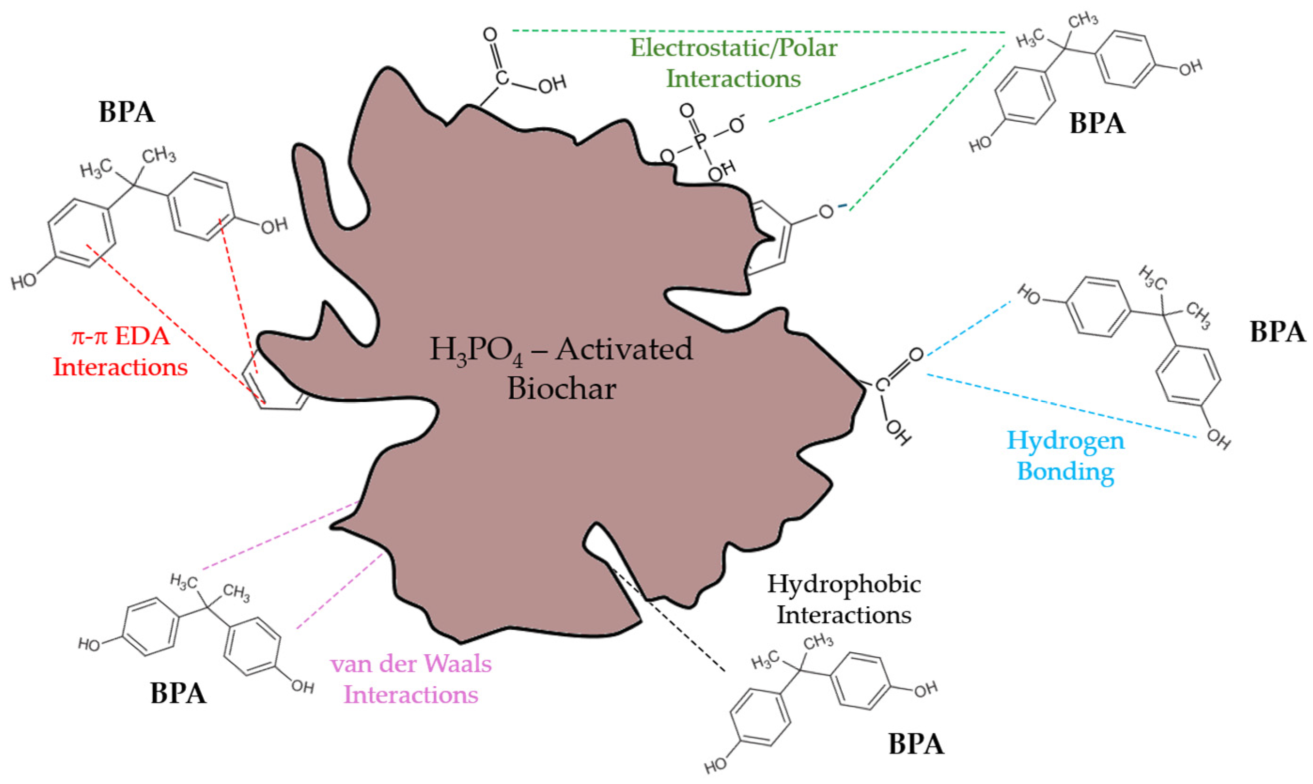Polymers 17 03159 g008