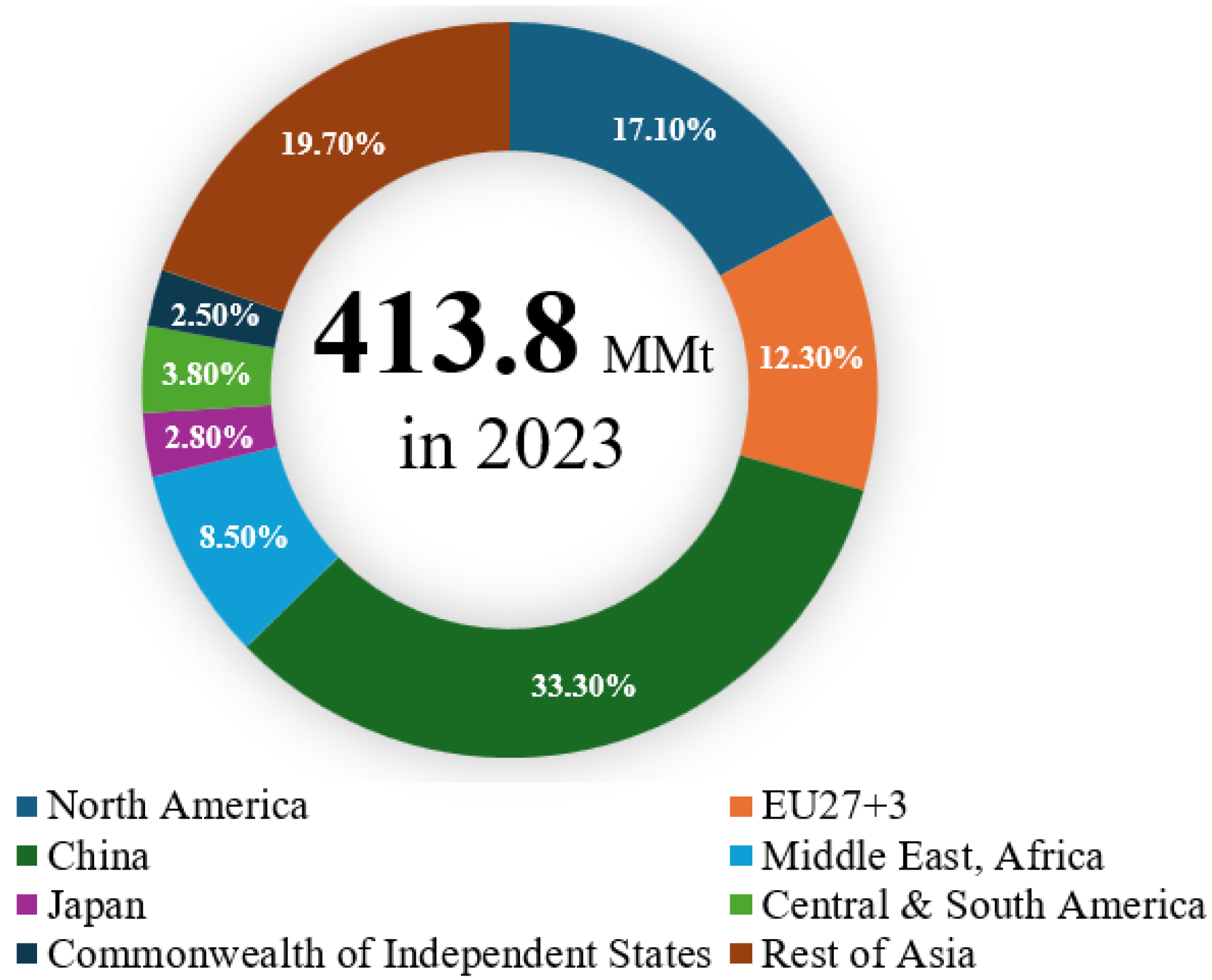 Polymers 17 03161 g001