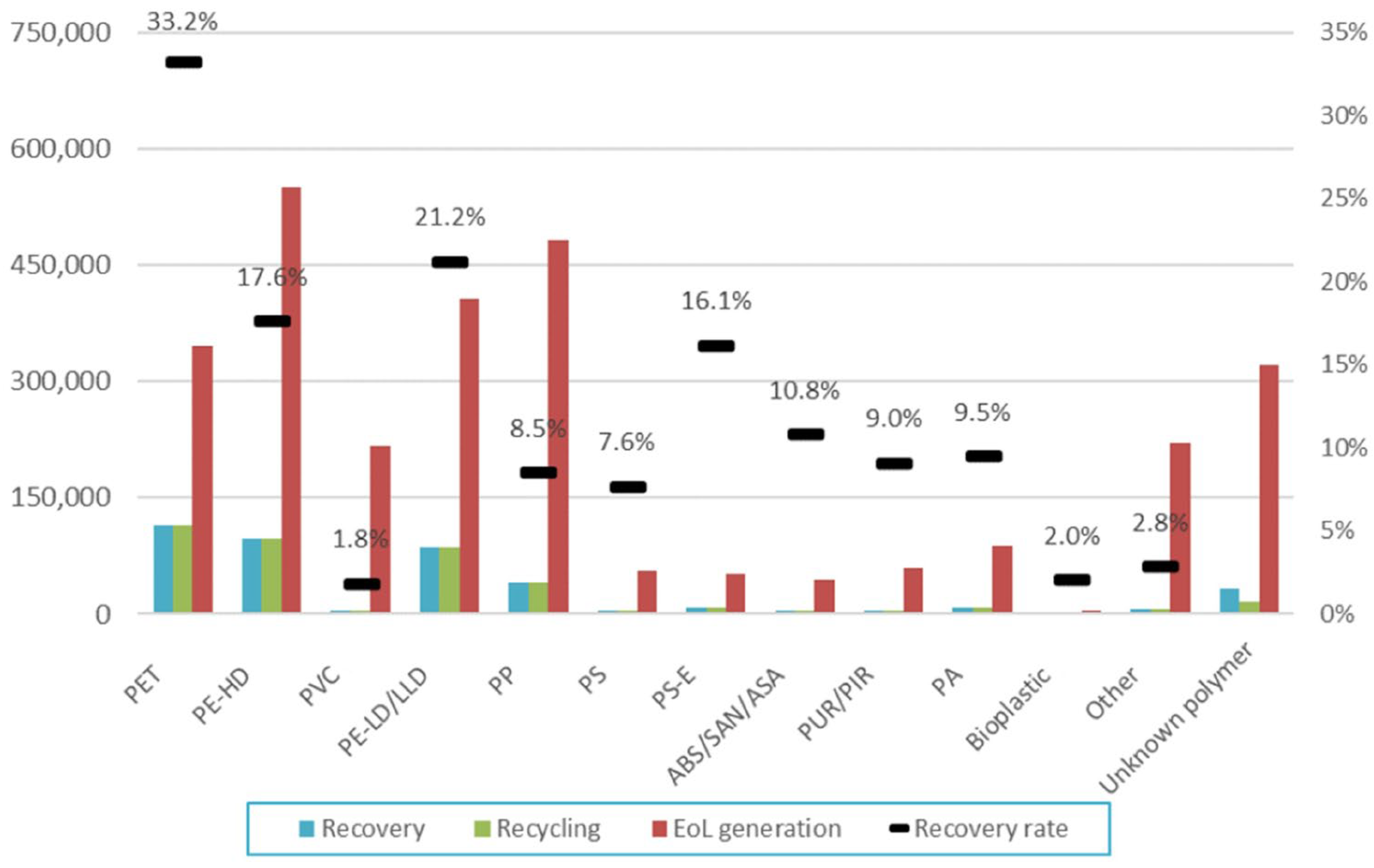 Polymers 17 03161 g002