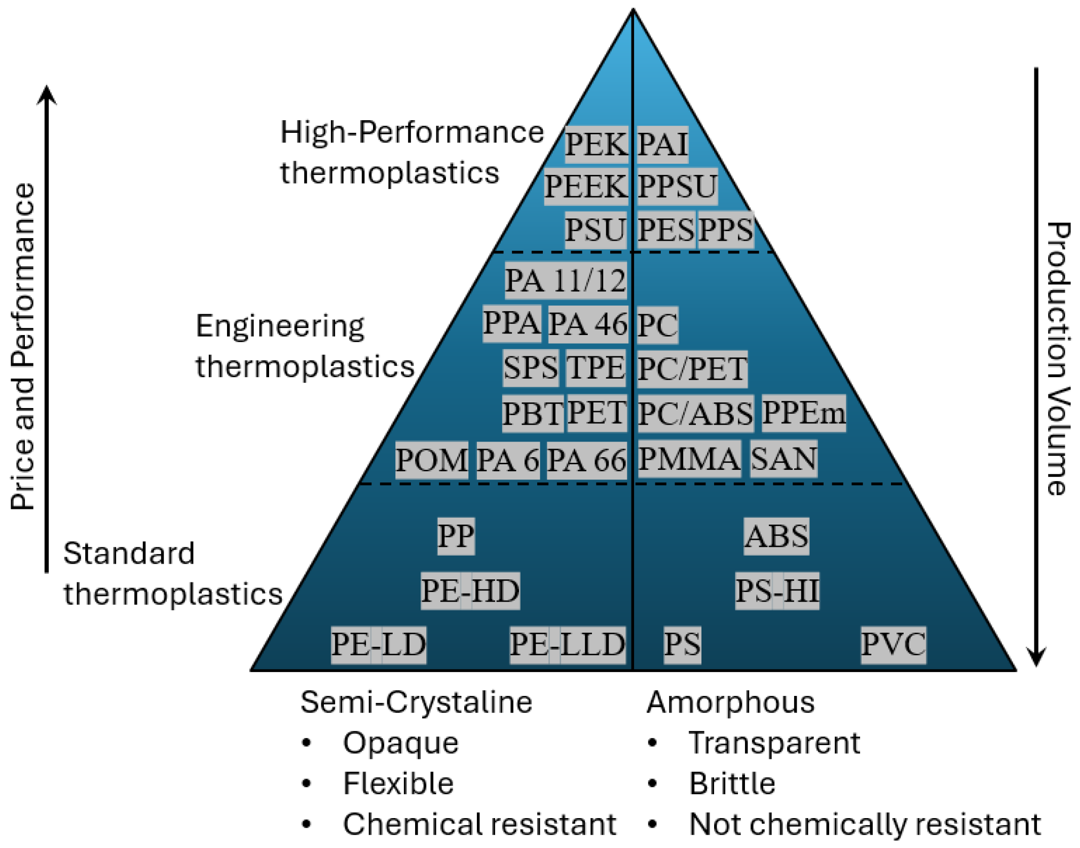 Polymers 17 03161 g004