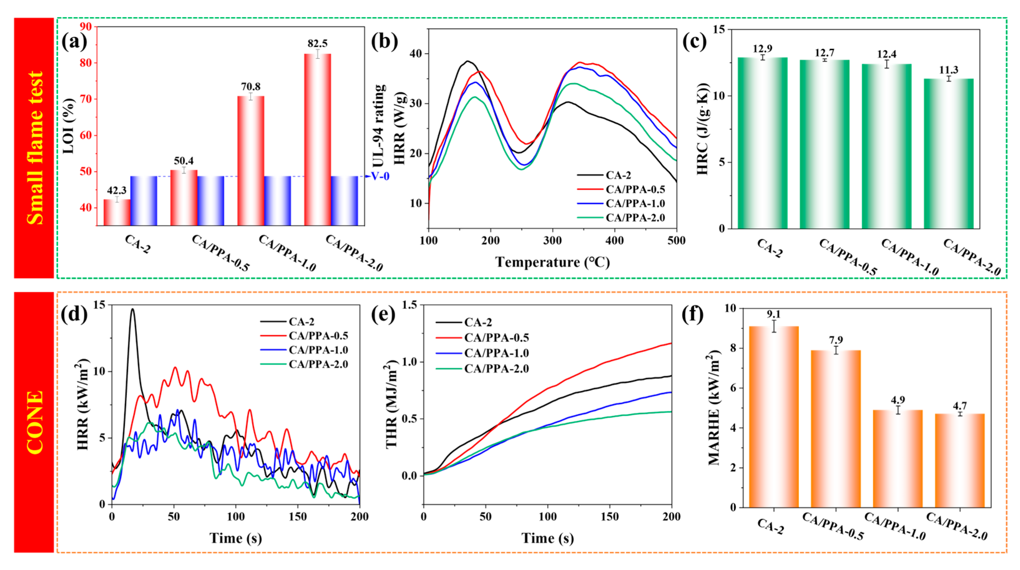 Polymers 17 03162 g008