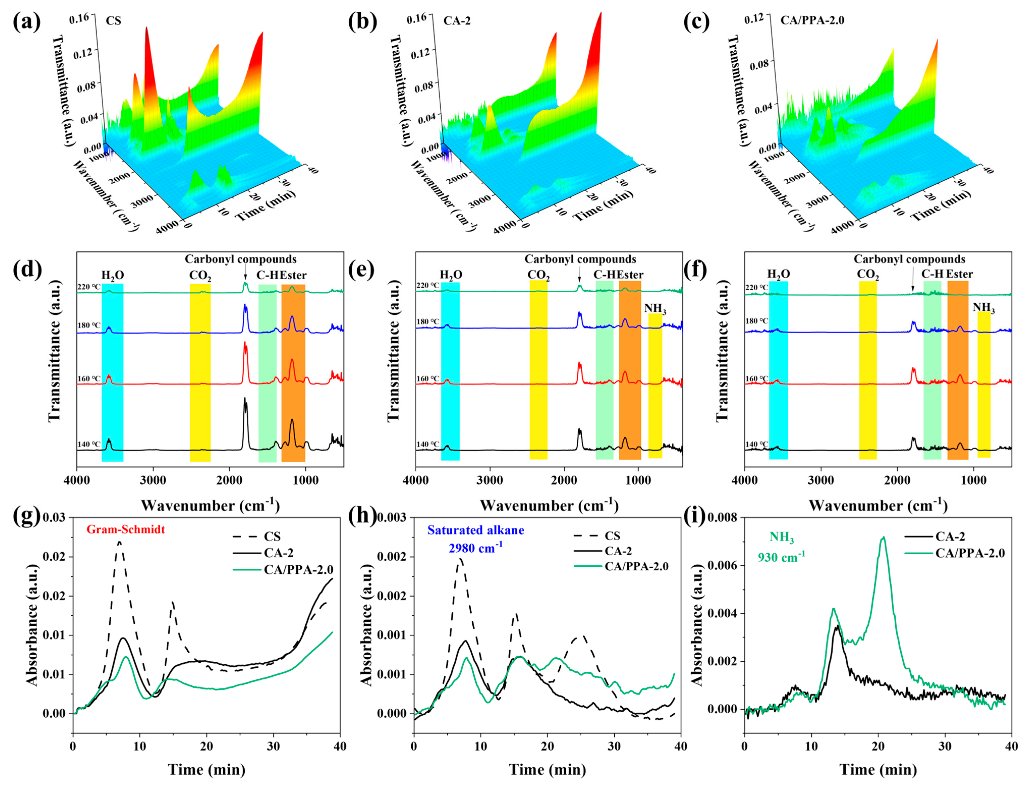 Polymers 17 03162 g010