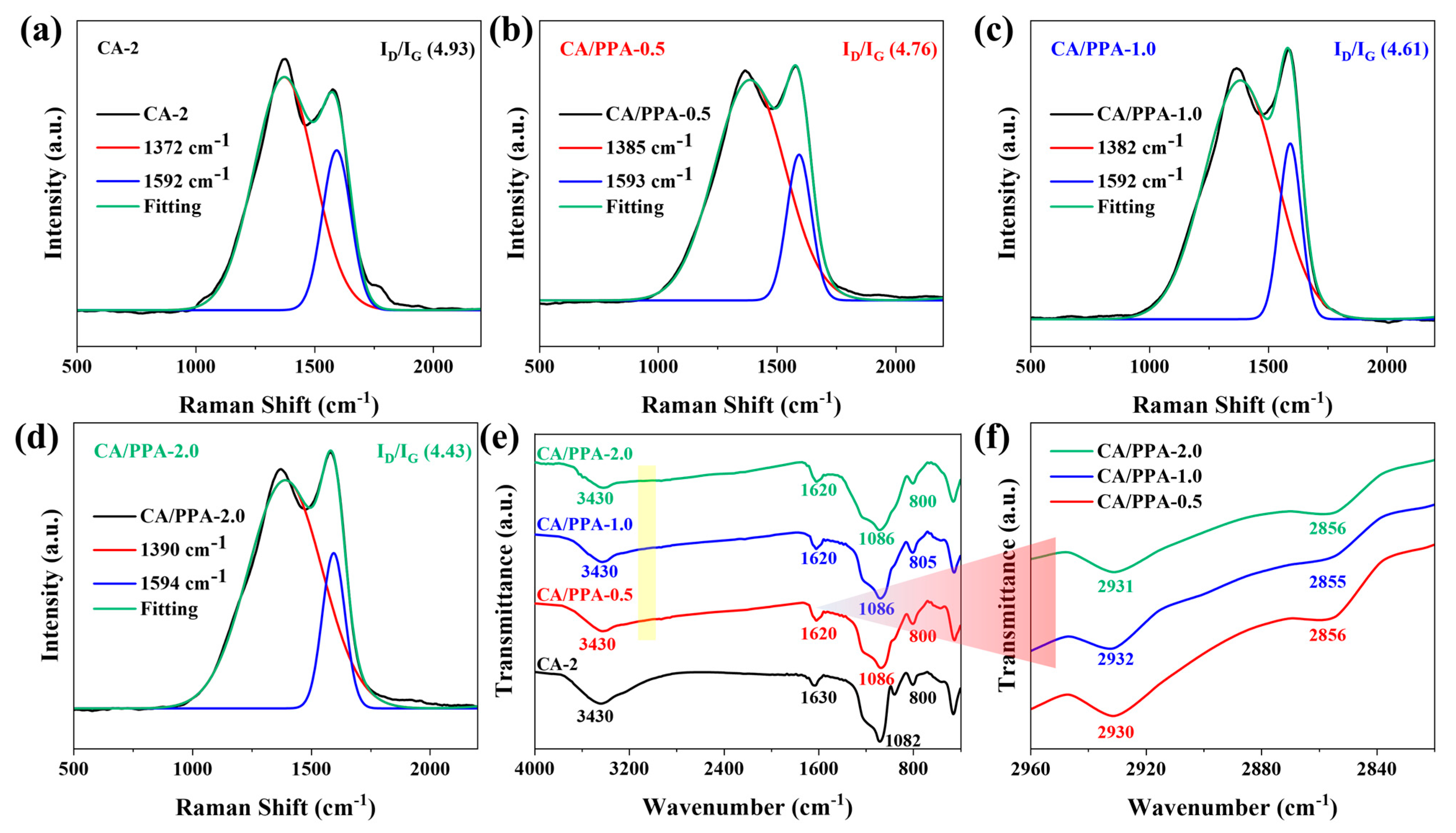Polymers 17 03162 g012
