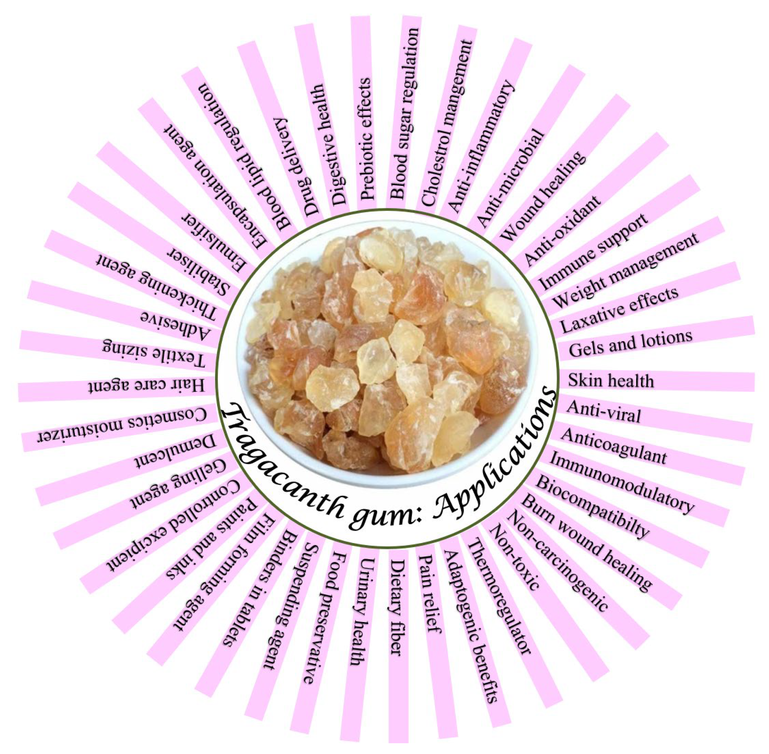 Polymers 17 03163 g003