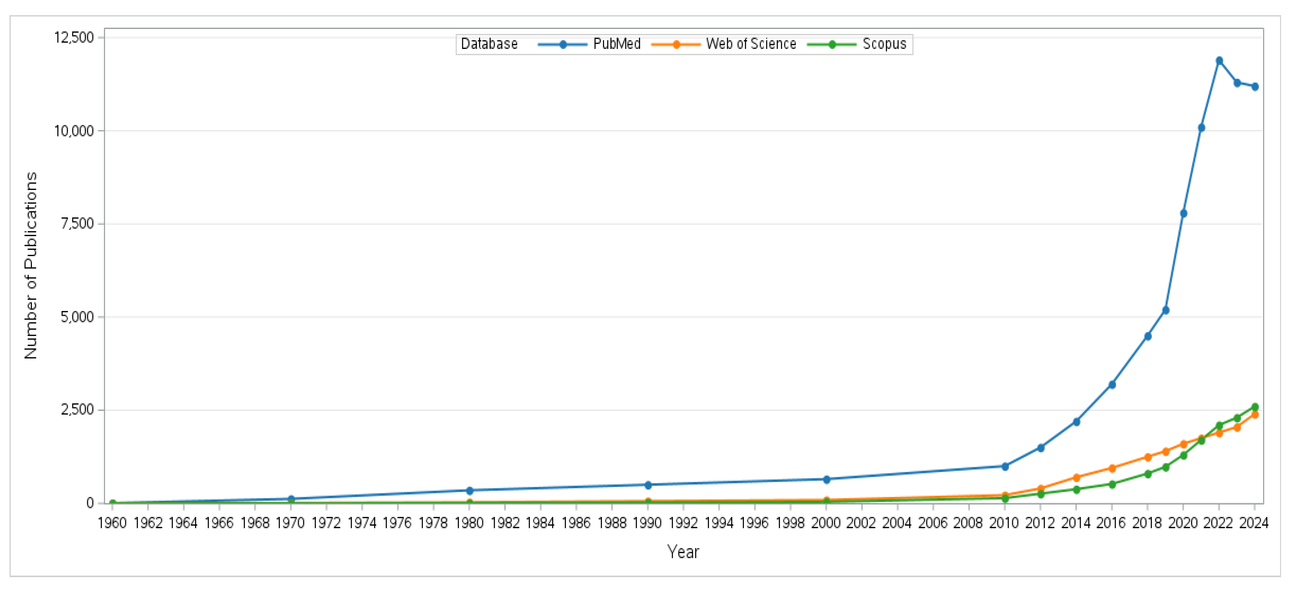 Polymers 17 03165 g002