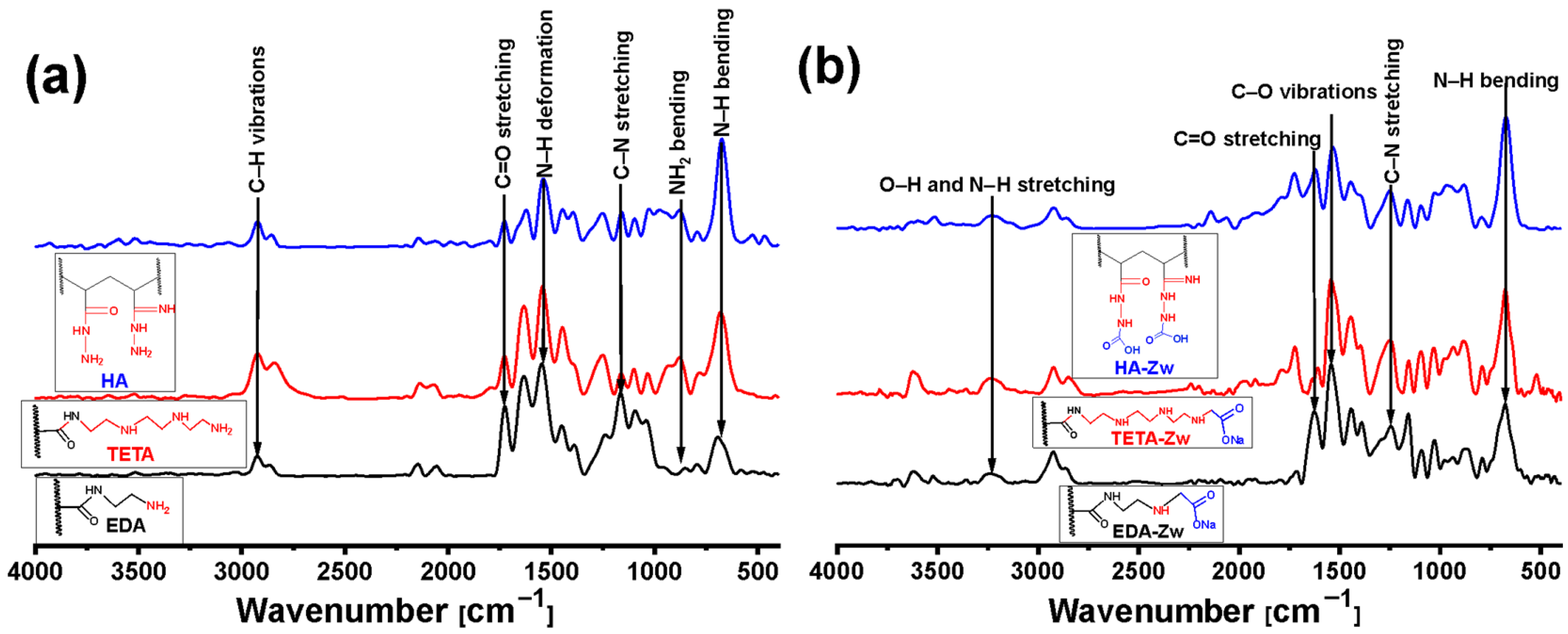 Polymers 17 03173 g001