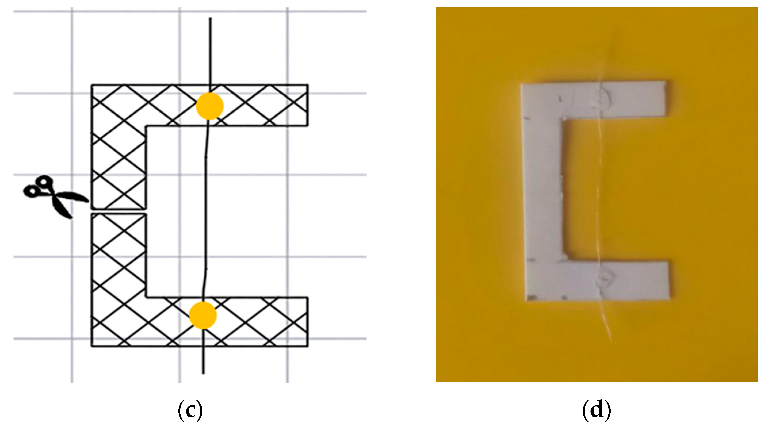 Polymers 17 03178 g008b