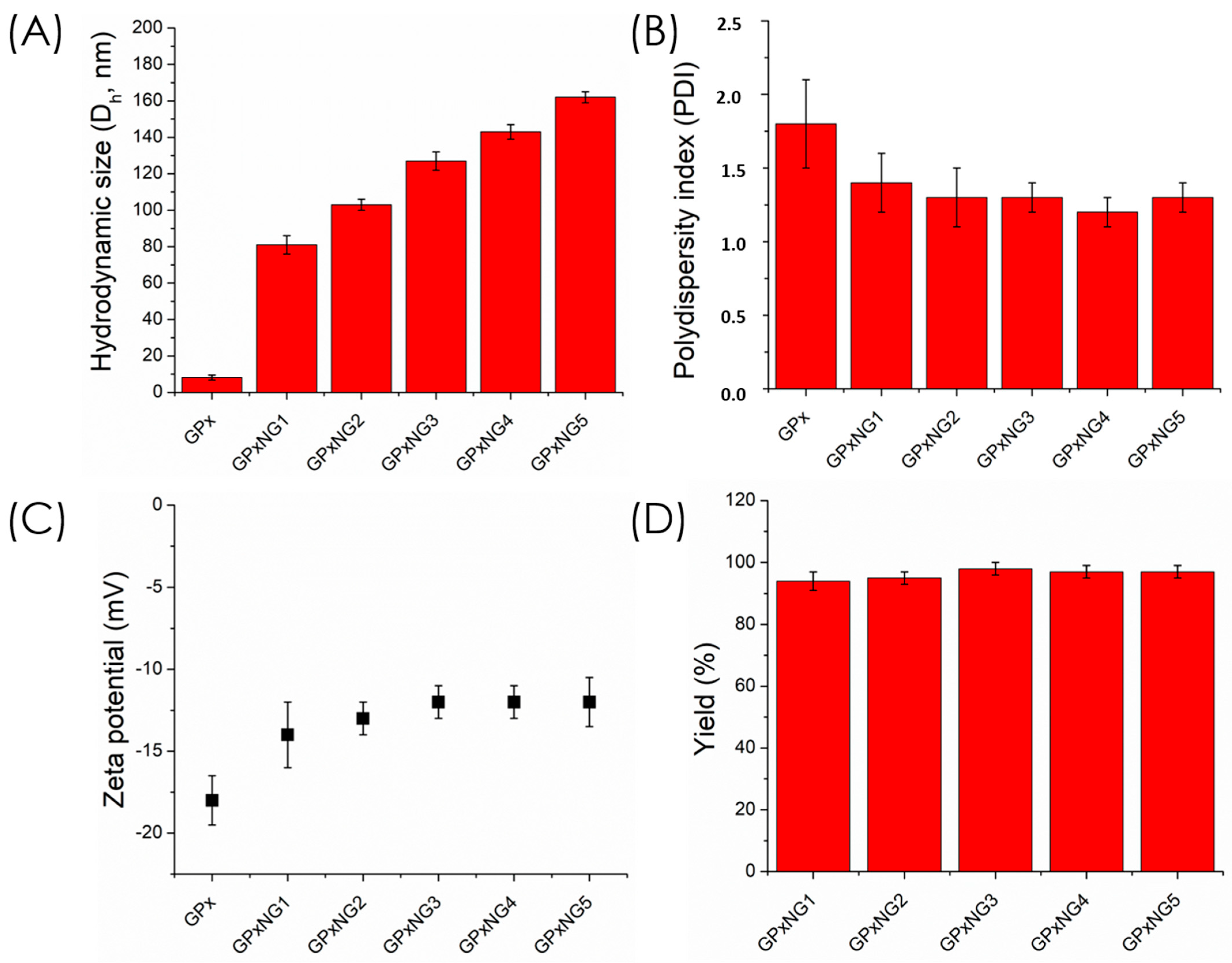 Polymers 17 03180 g004