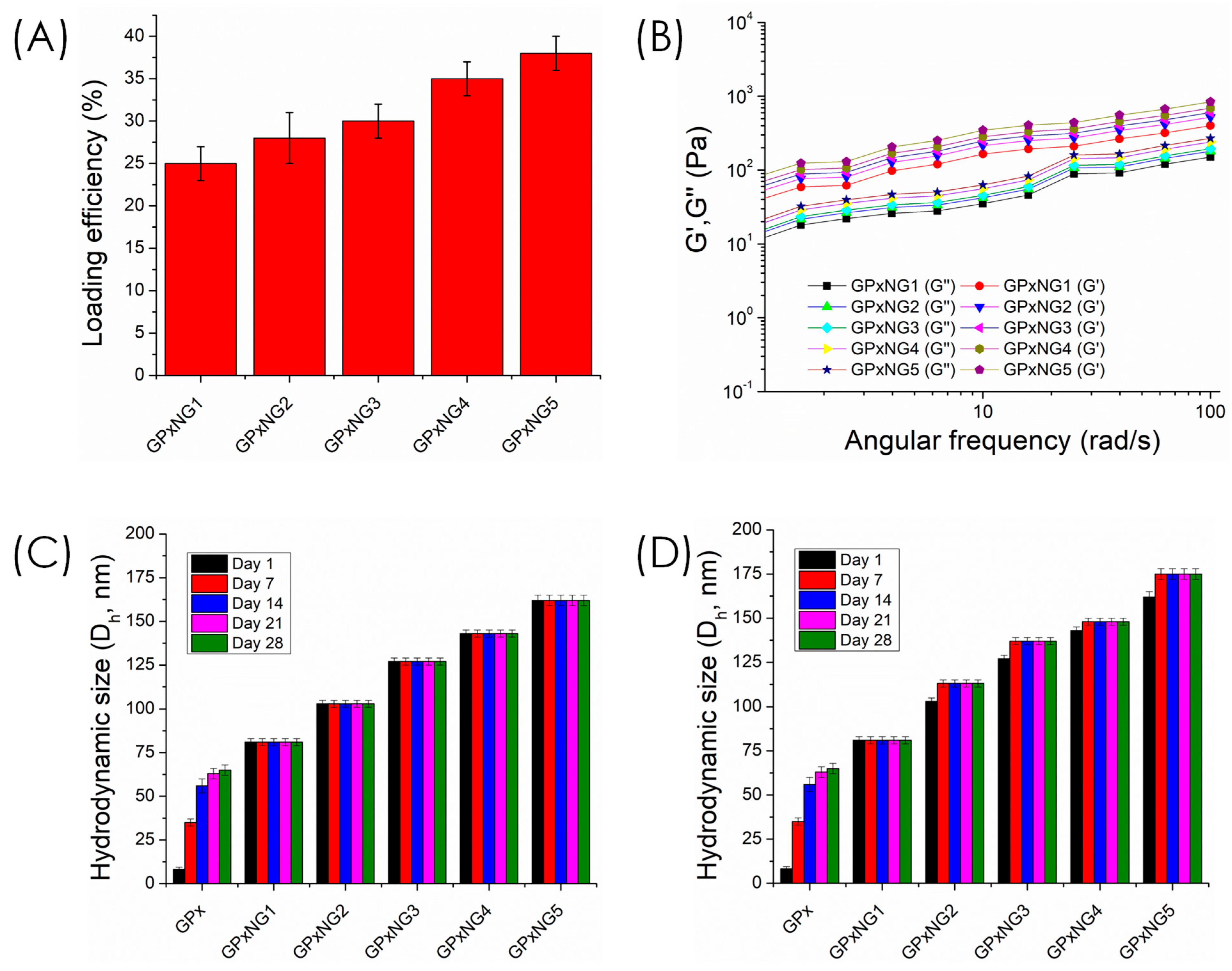 Polymers 17 03180 g005