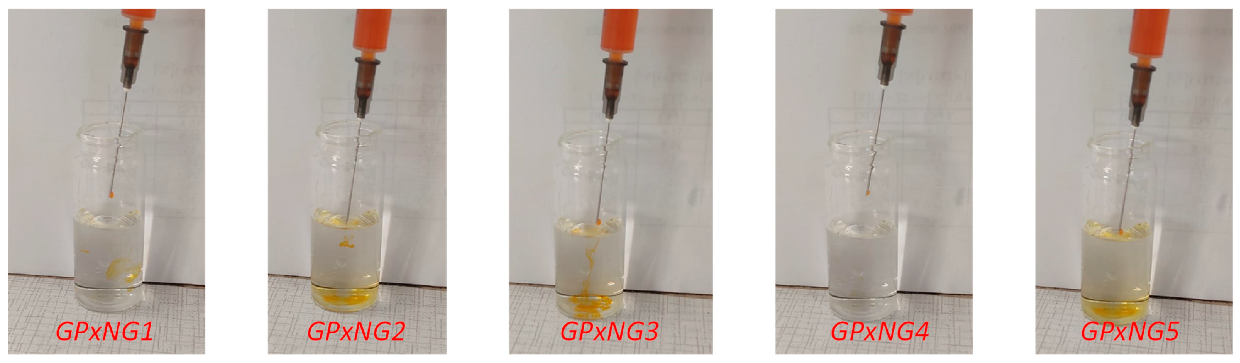 Polymers 17 03180 g006