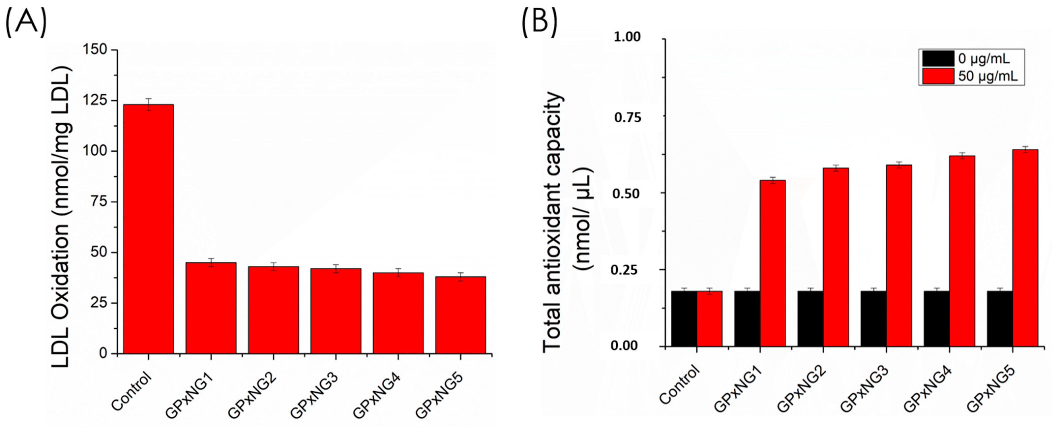 Polymers 17 03180 g008