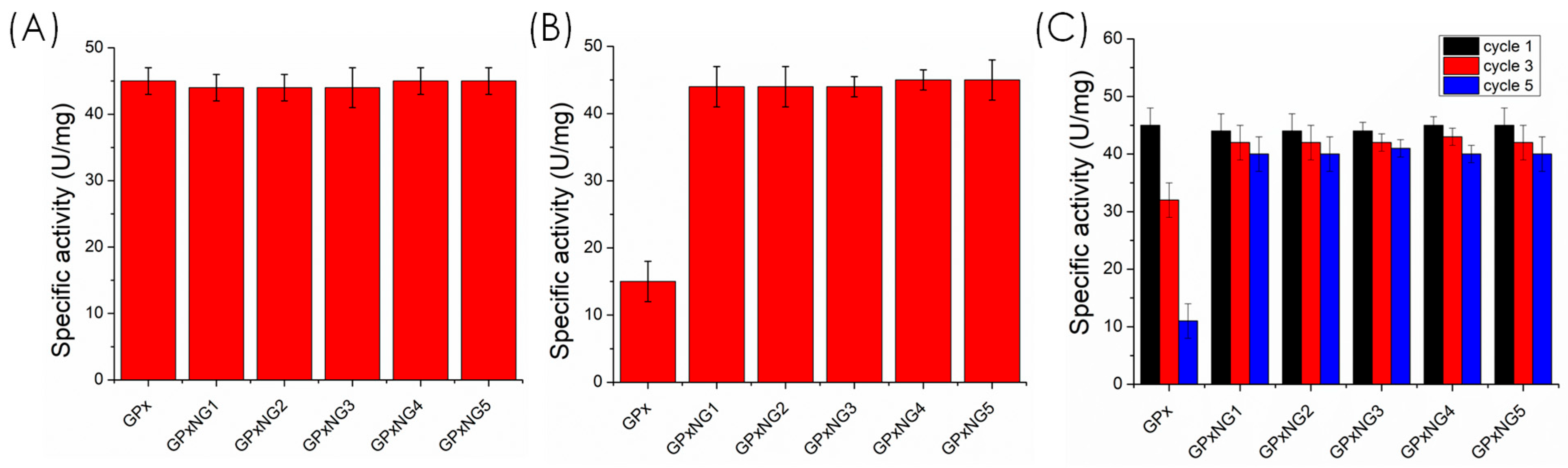 Polymers 17 03180 g009