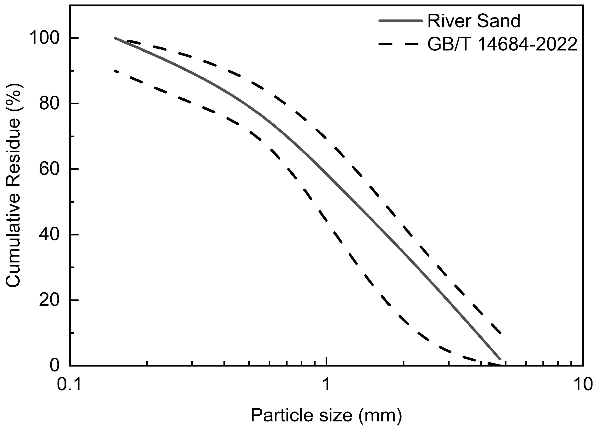 Polymers 17 03183 g001 Polymers 17 03183 g001