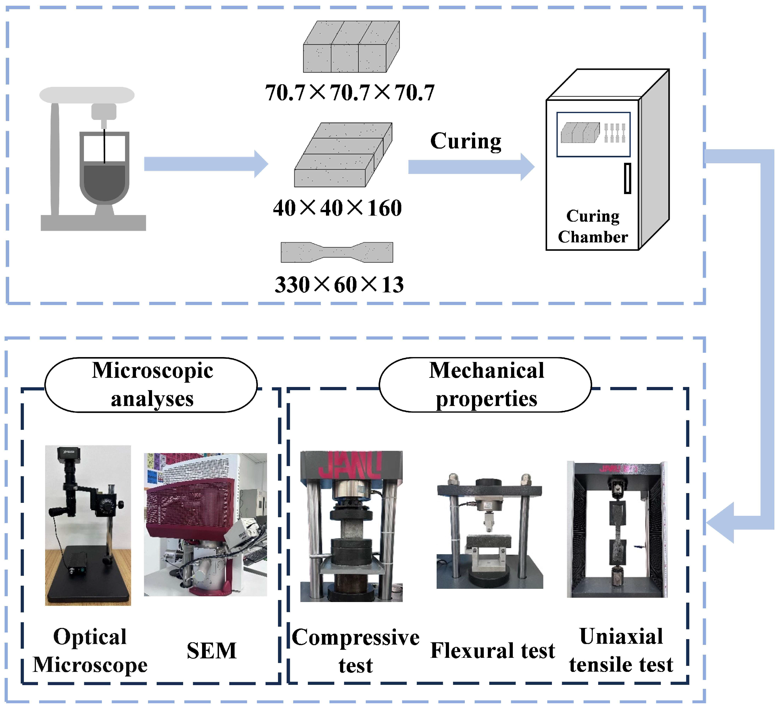 Polymers 17 03183 g003 Polymers 17 03183 g003