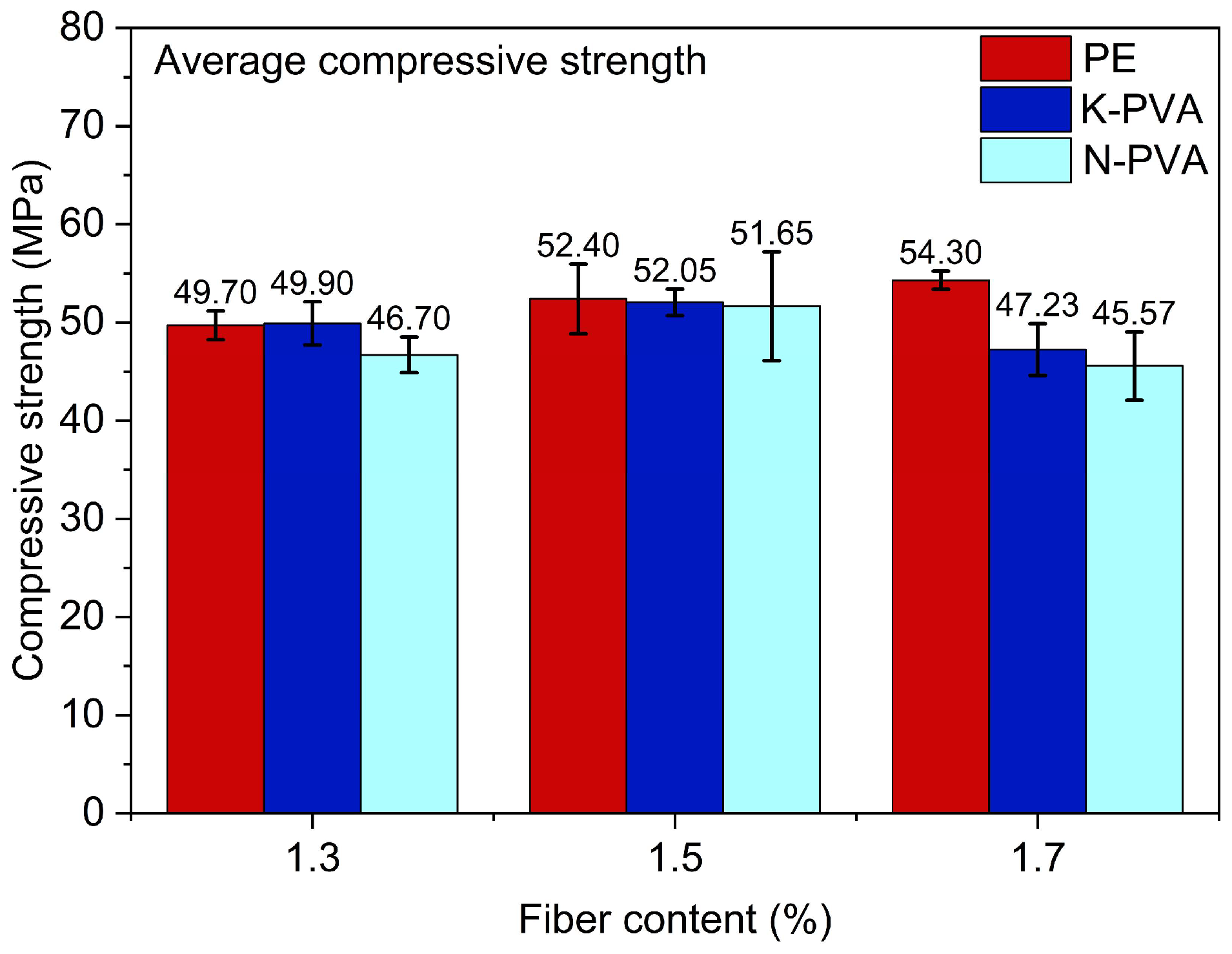 Polymers 17 03183 g006 Polymers 17 03183 g006
