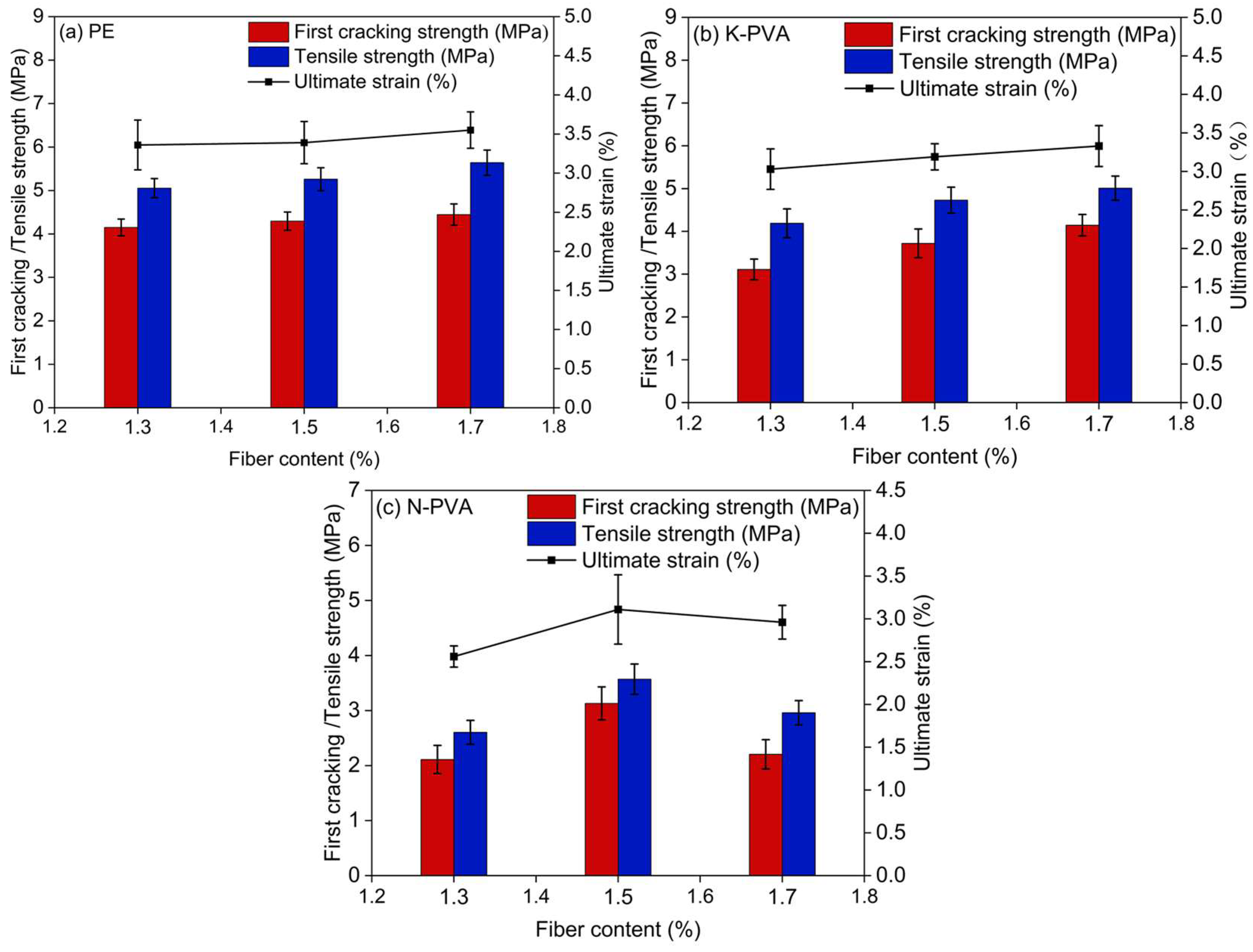 Polymers 17 03183 g016 Polymers 17 03183 g016